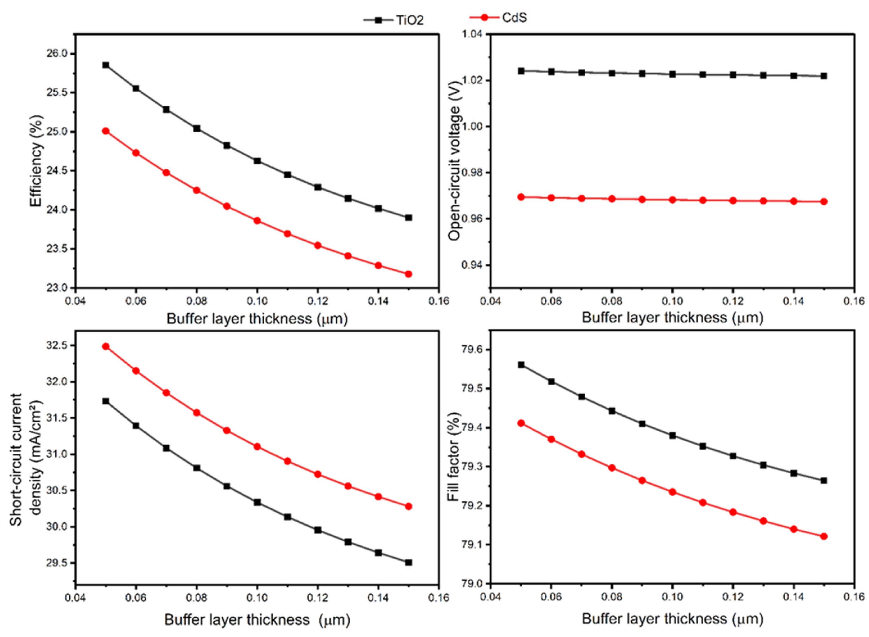 Chemengineering 09 00038 g013