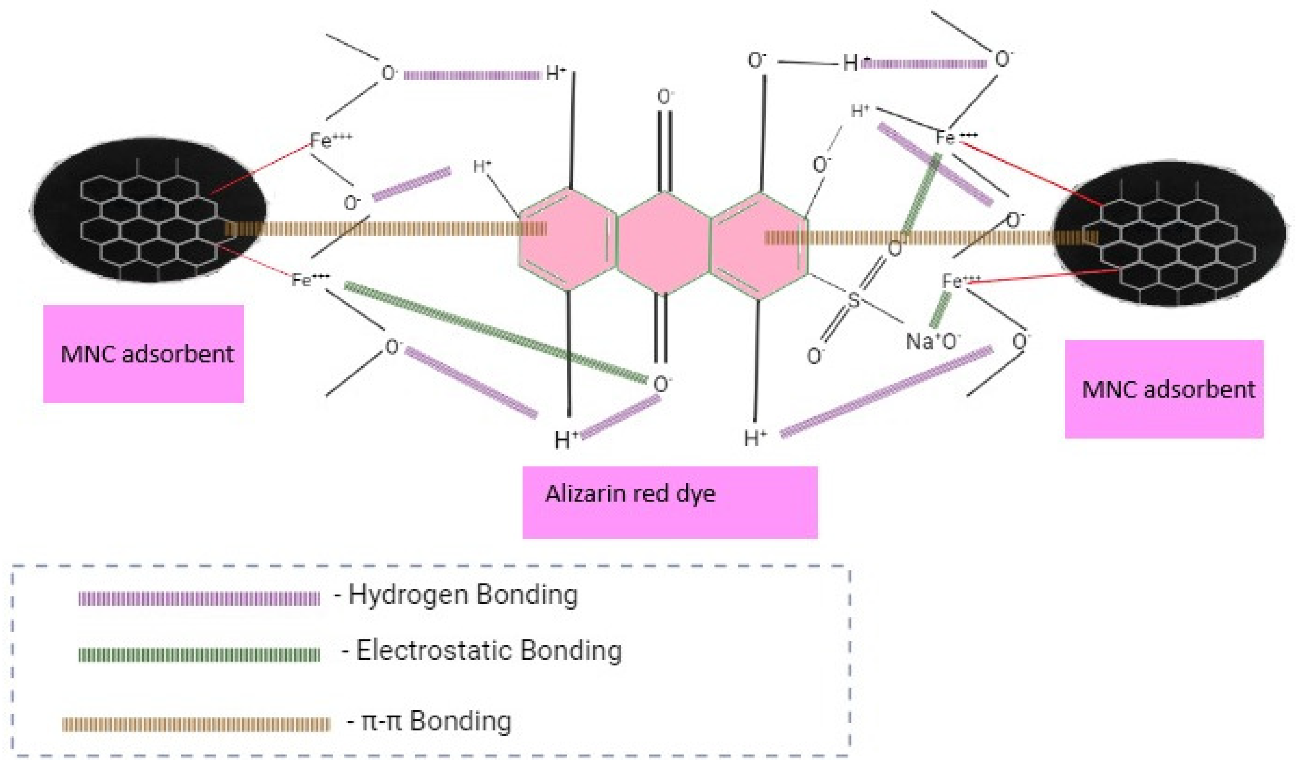 Chemengineering 09 00040 g007