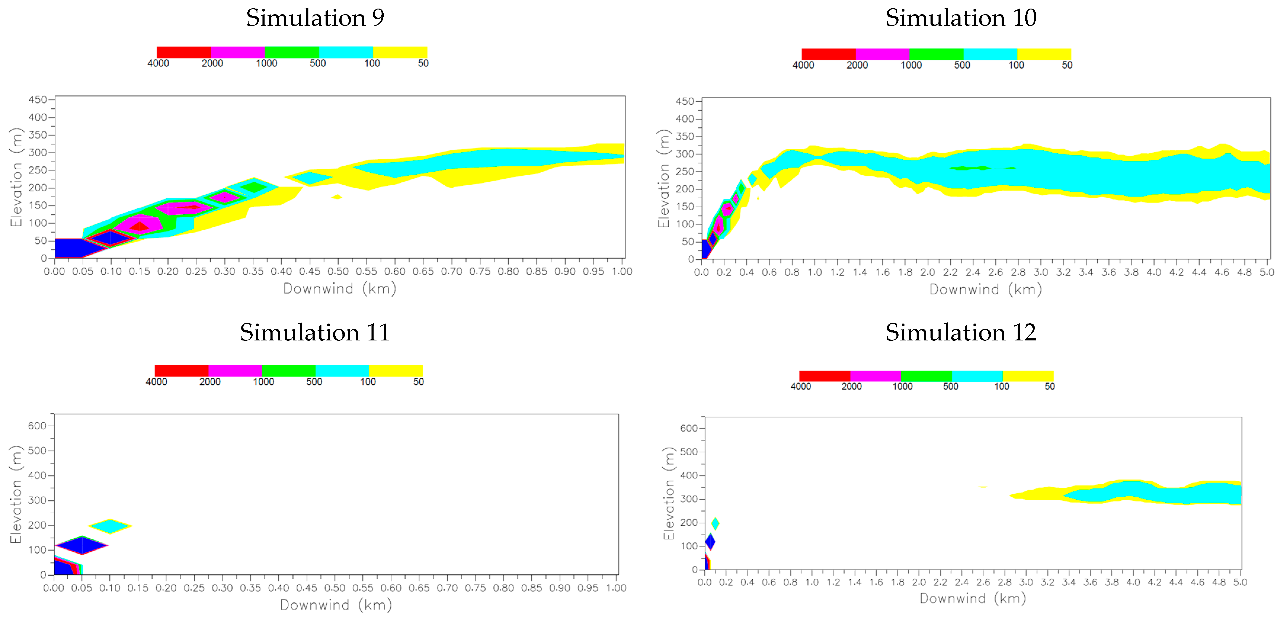 Chemengineering 09 00041 g004