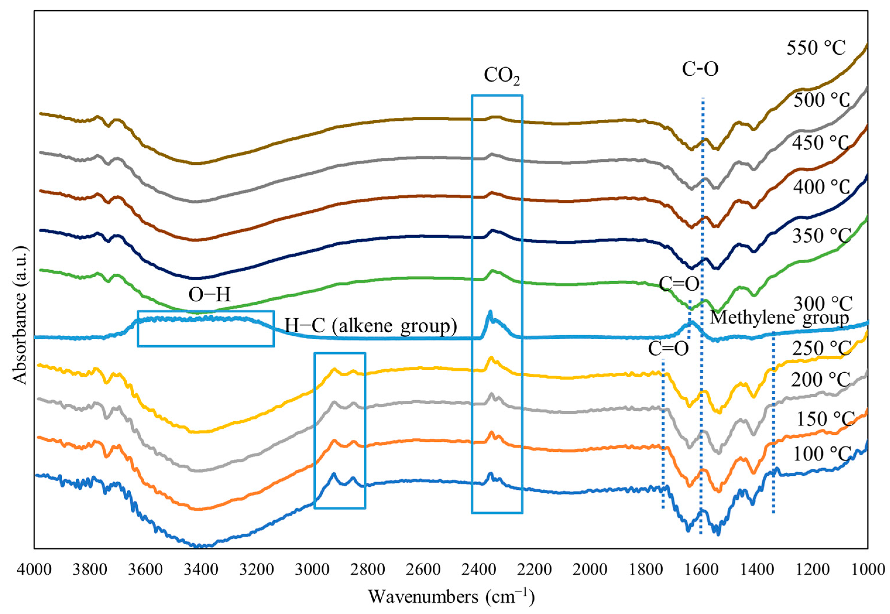Chemengineering 09 00042 g009