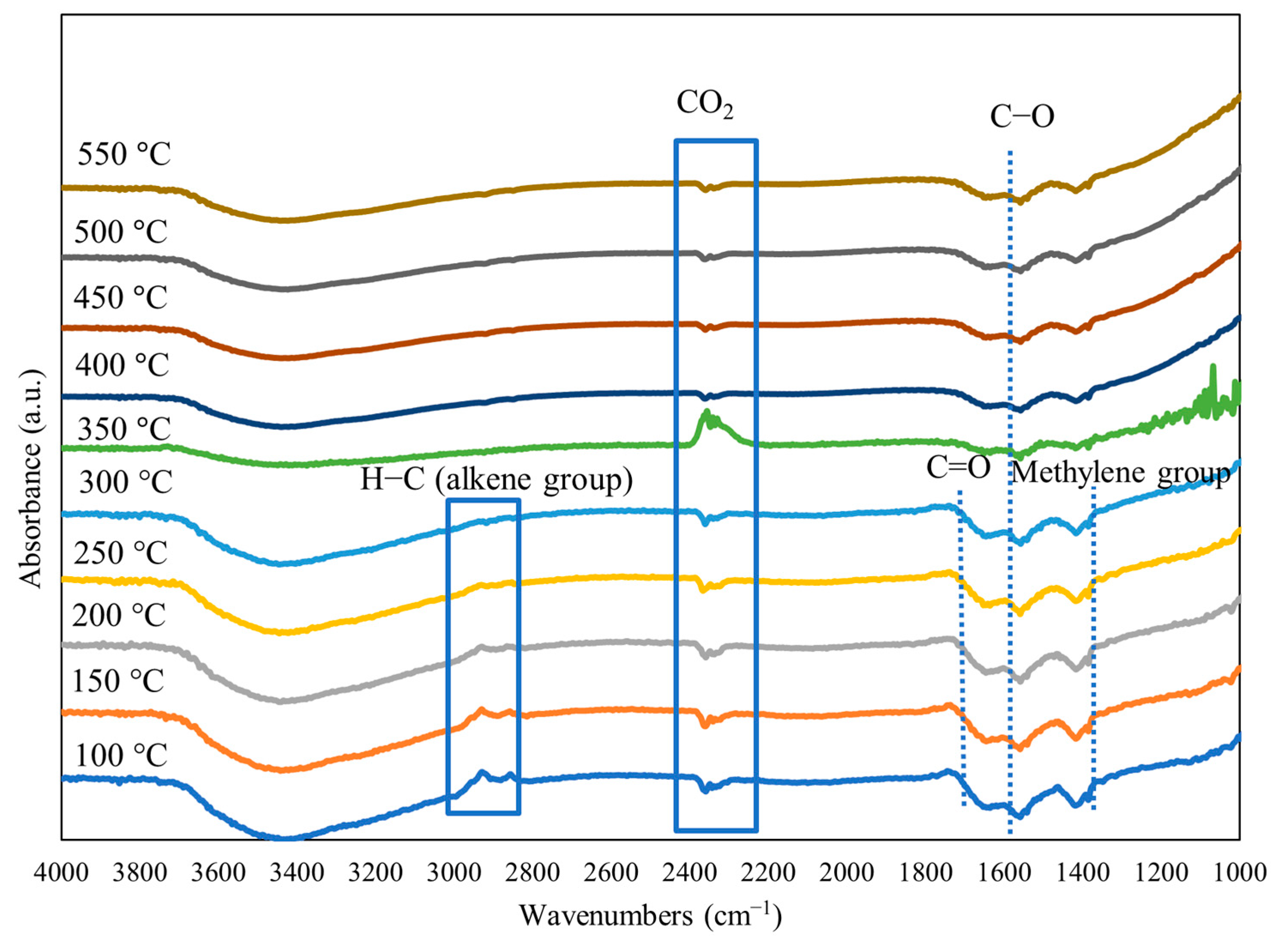 Chemengineering 09 00042 g010