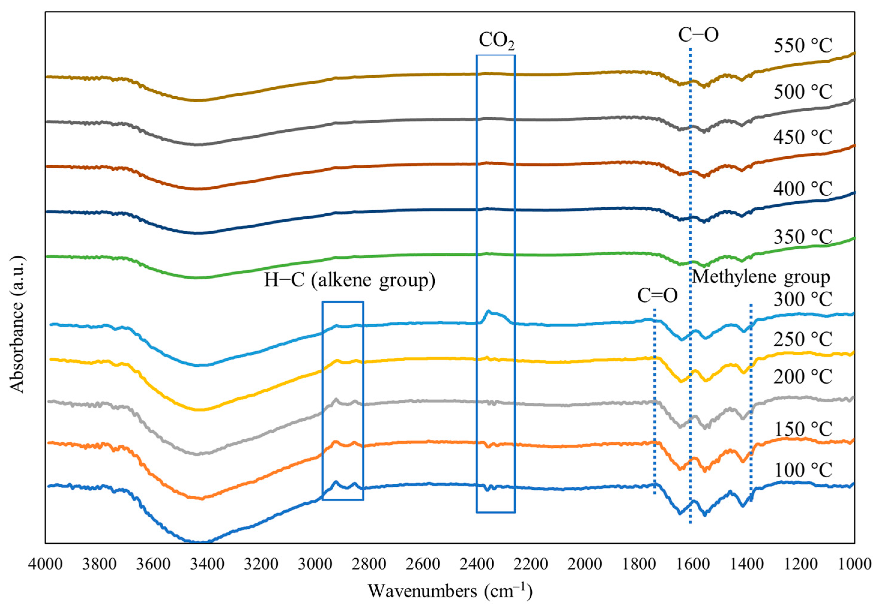 Chemengineering 09 00042 g011