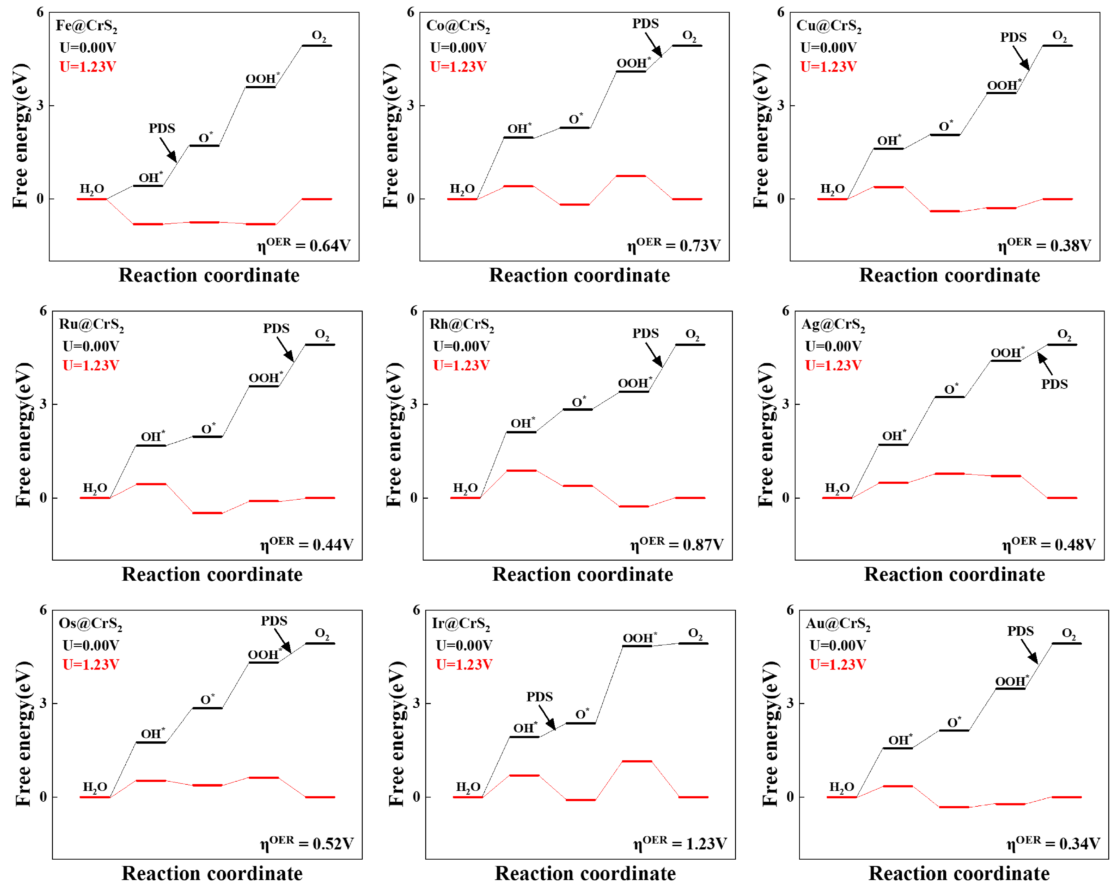Chemengineering 09 00043 g004