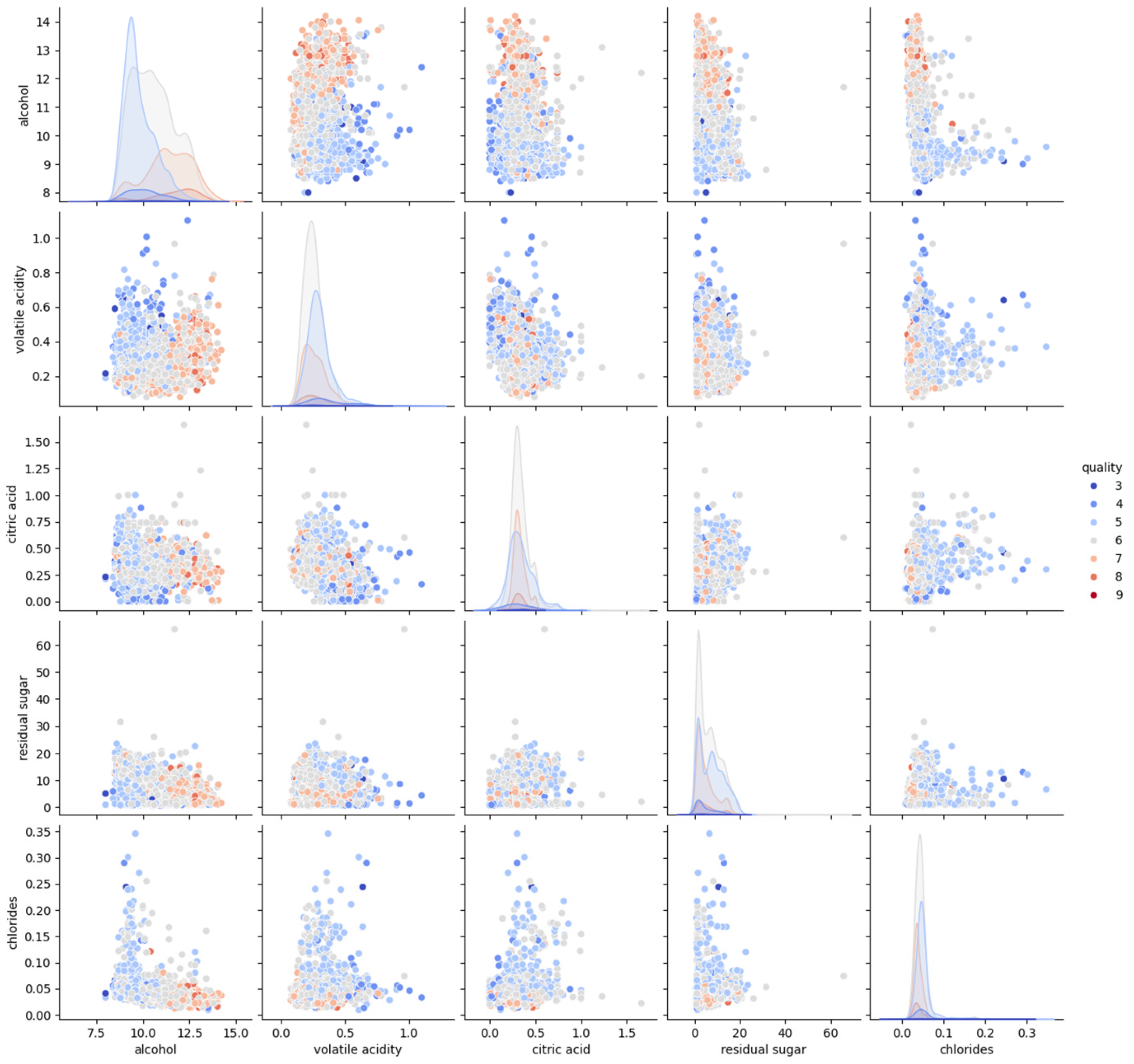 Chemengineering 09 00045 g008