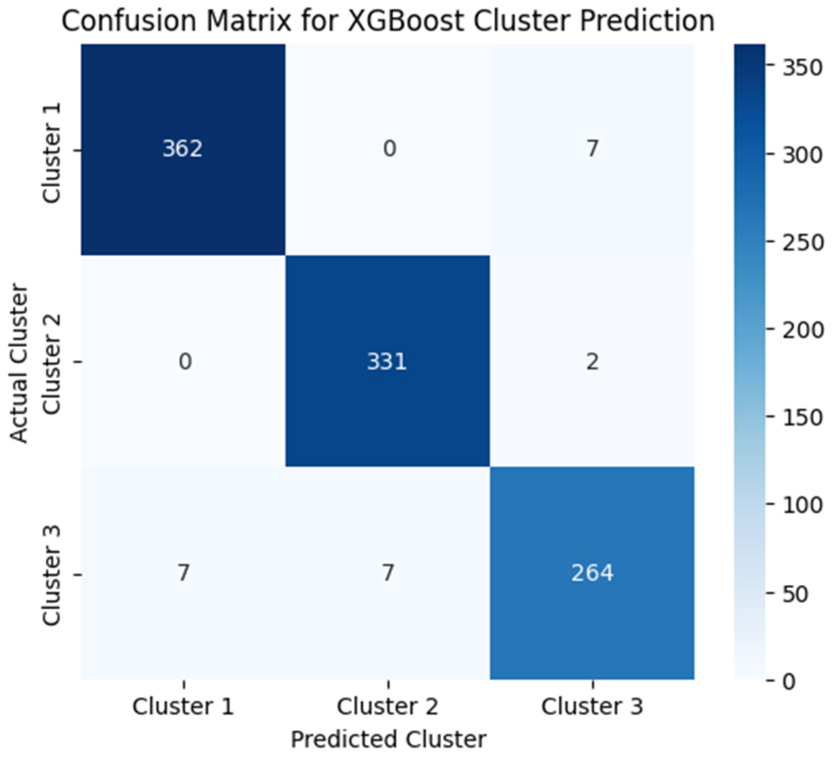 Chemengineering 09 00045 g012