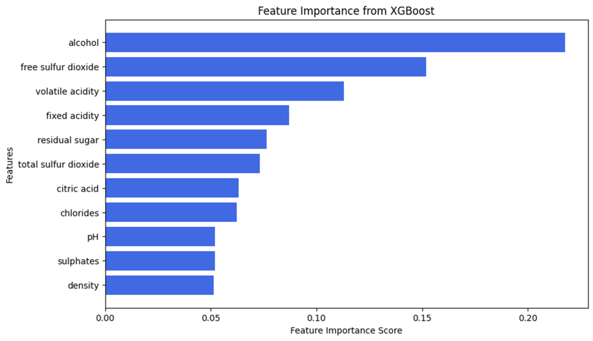 Chemengineering 09 00045 g014
