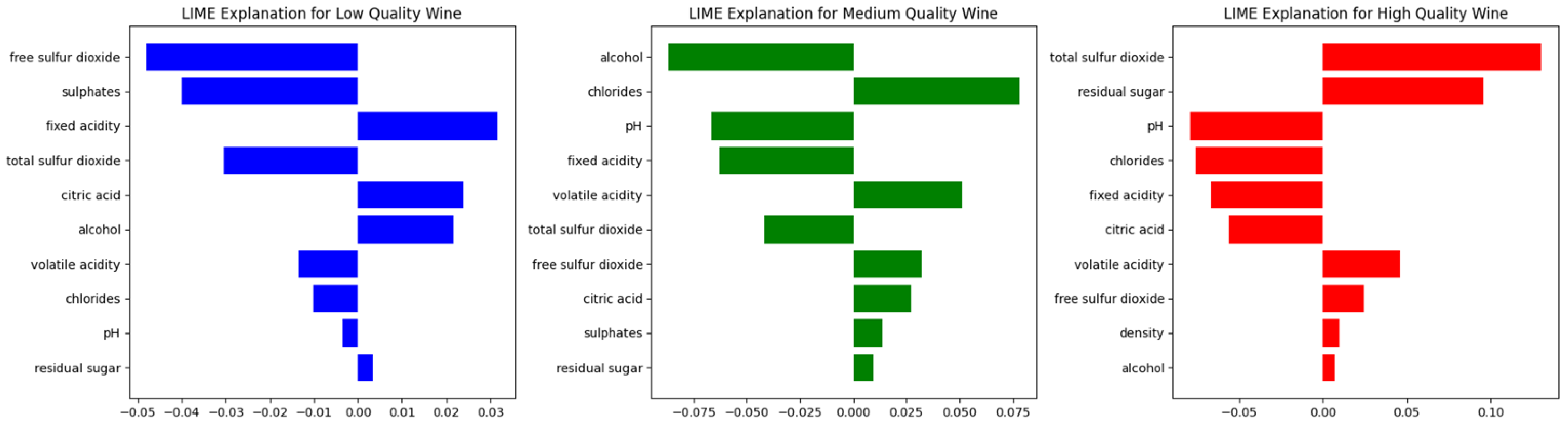 Chemengineering 09 00045 g019
