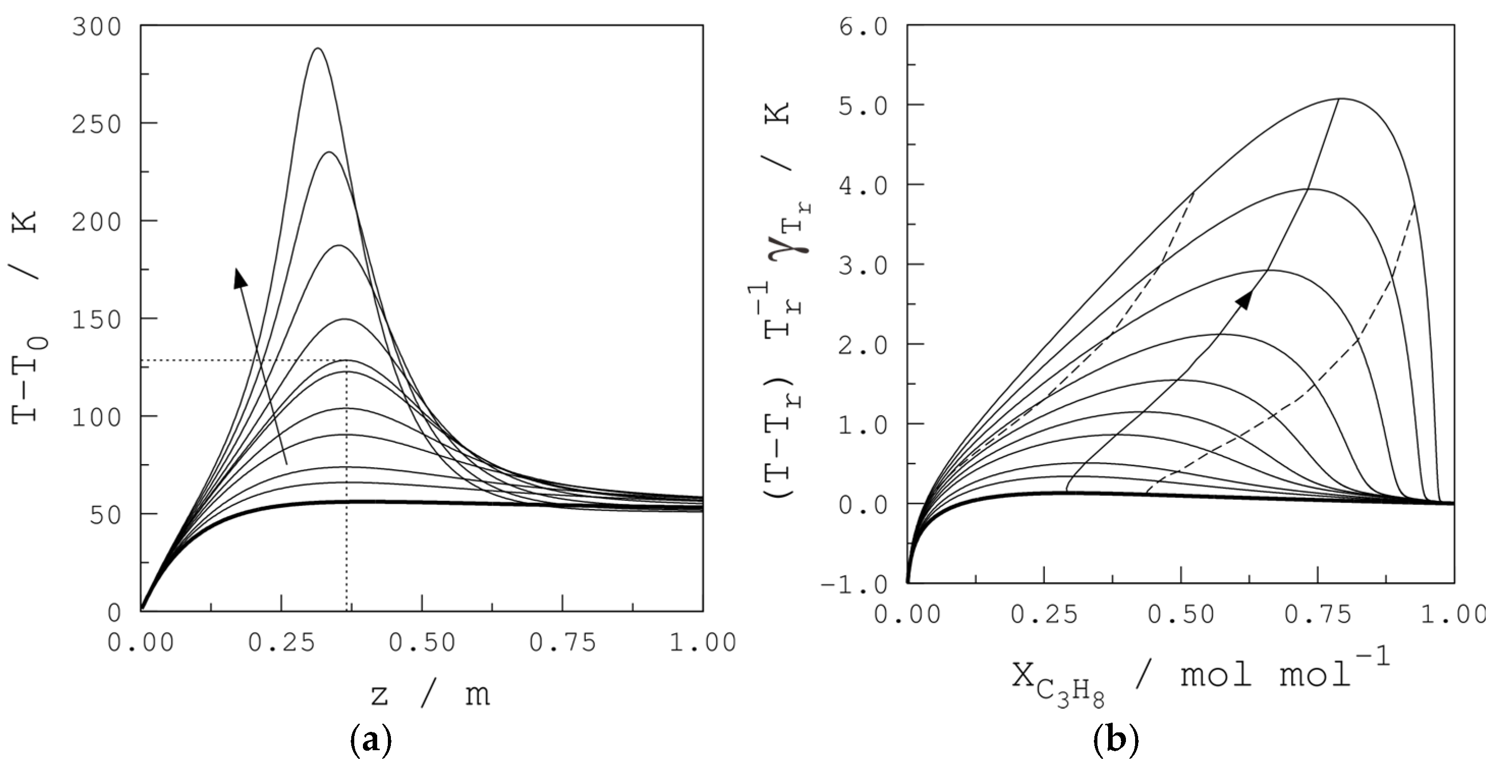 Chemengineering 09 00046 g003