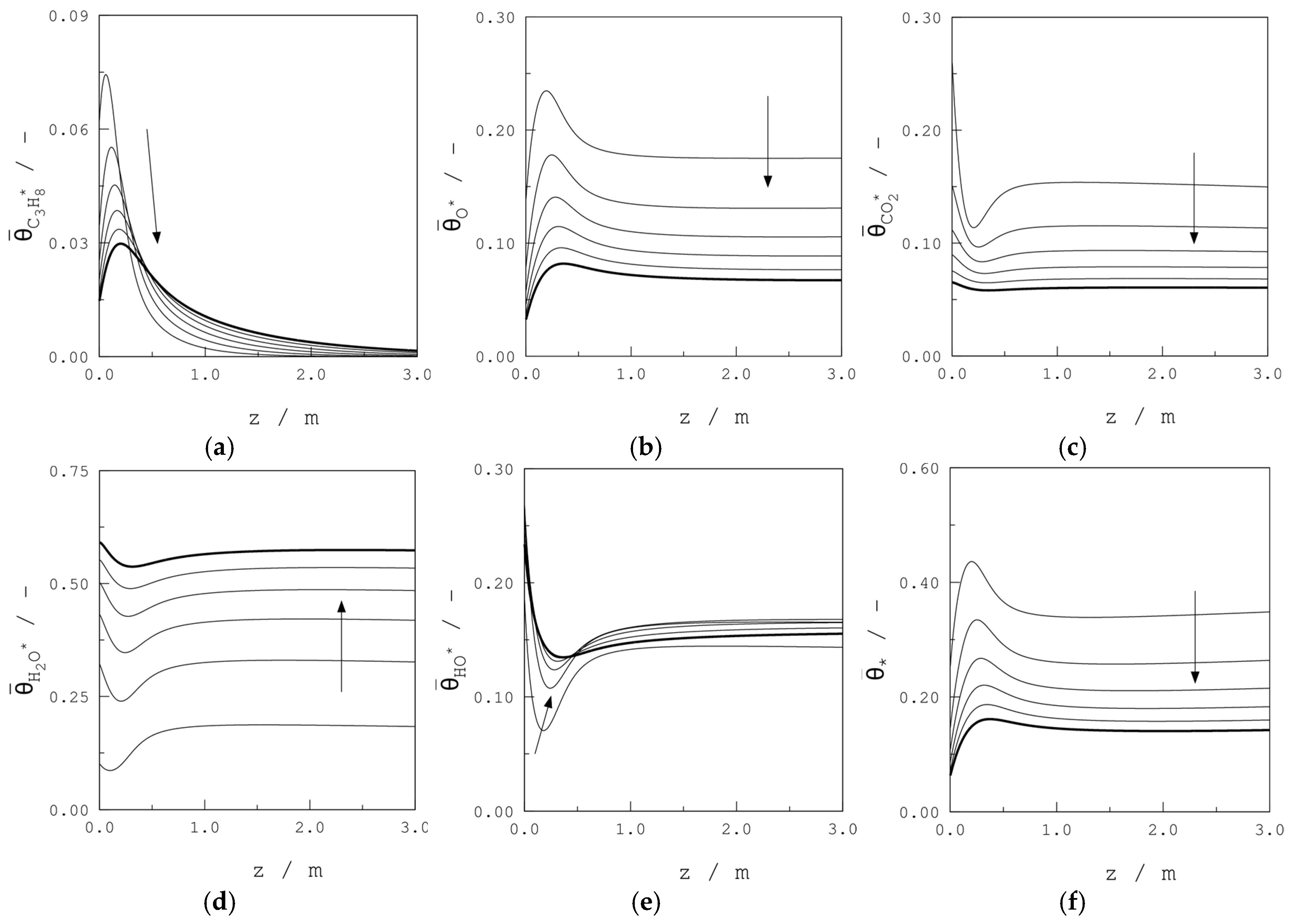 Chemengineering 09 00046 g007