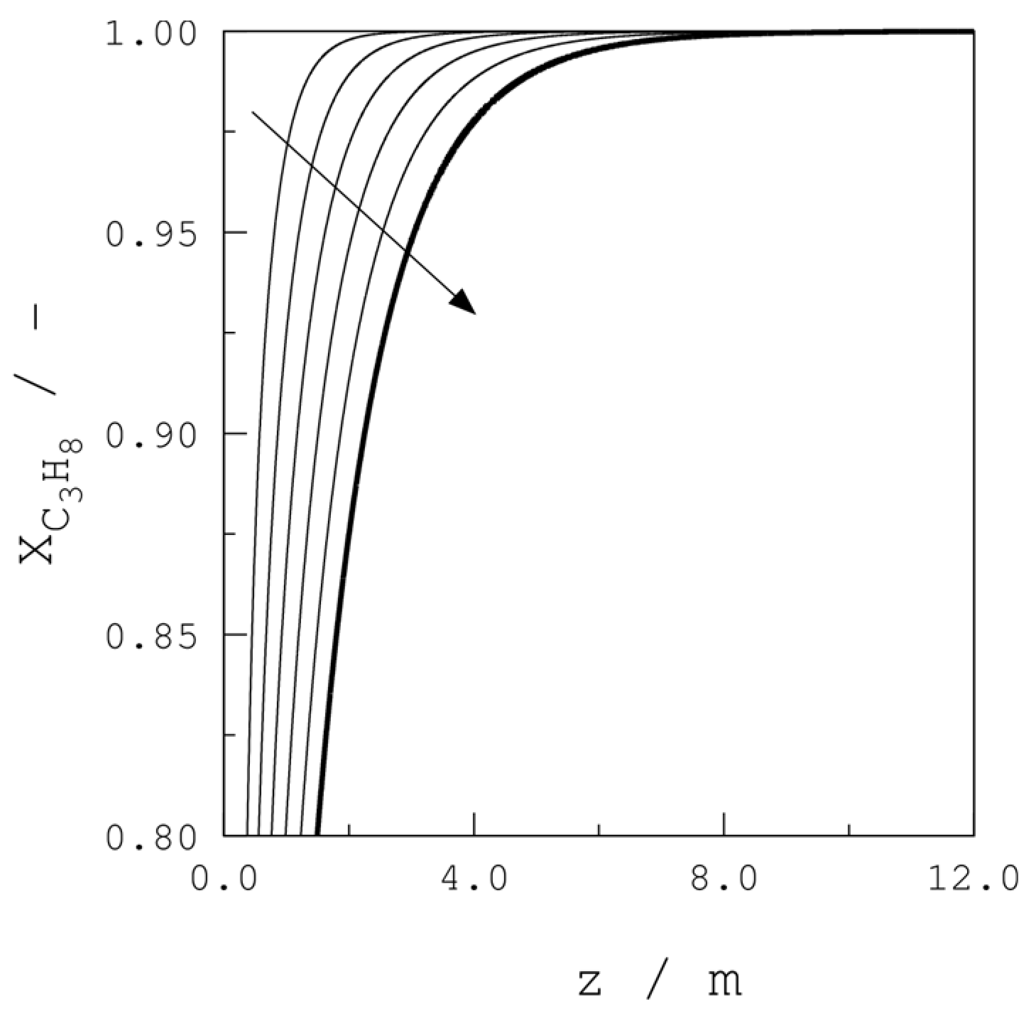 Chemengineering 09 00046 g008