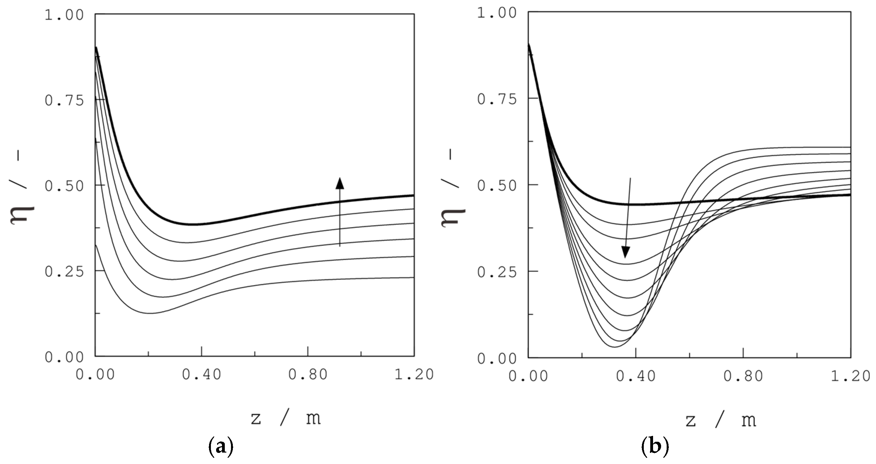 Chemengineering 09 00046 g009