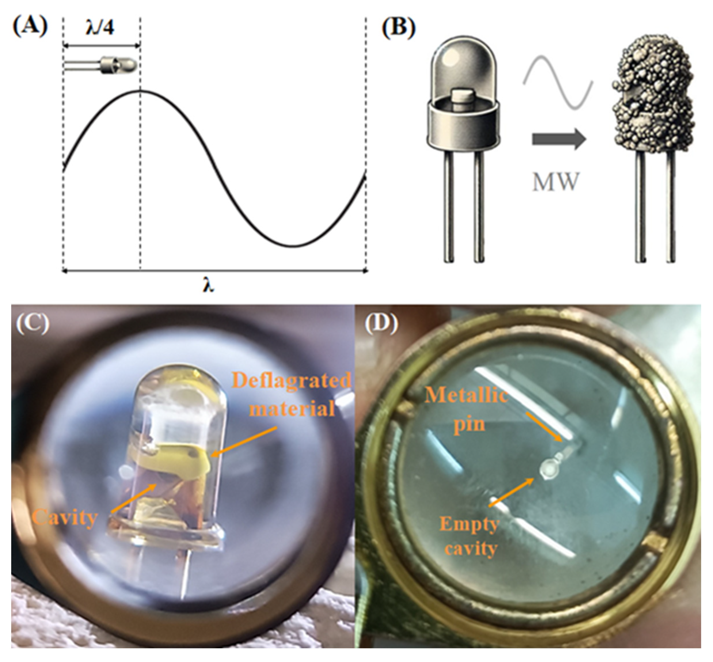 Chemengineering 09 00047 g003