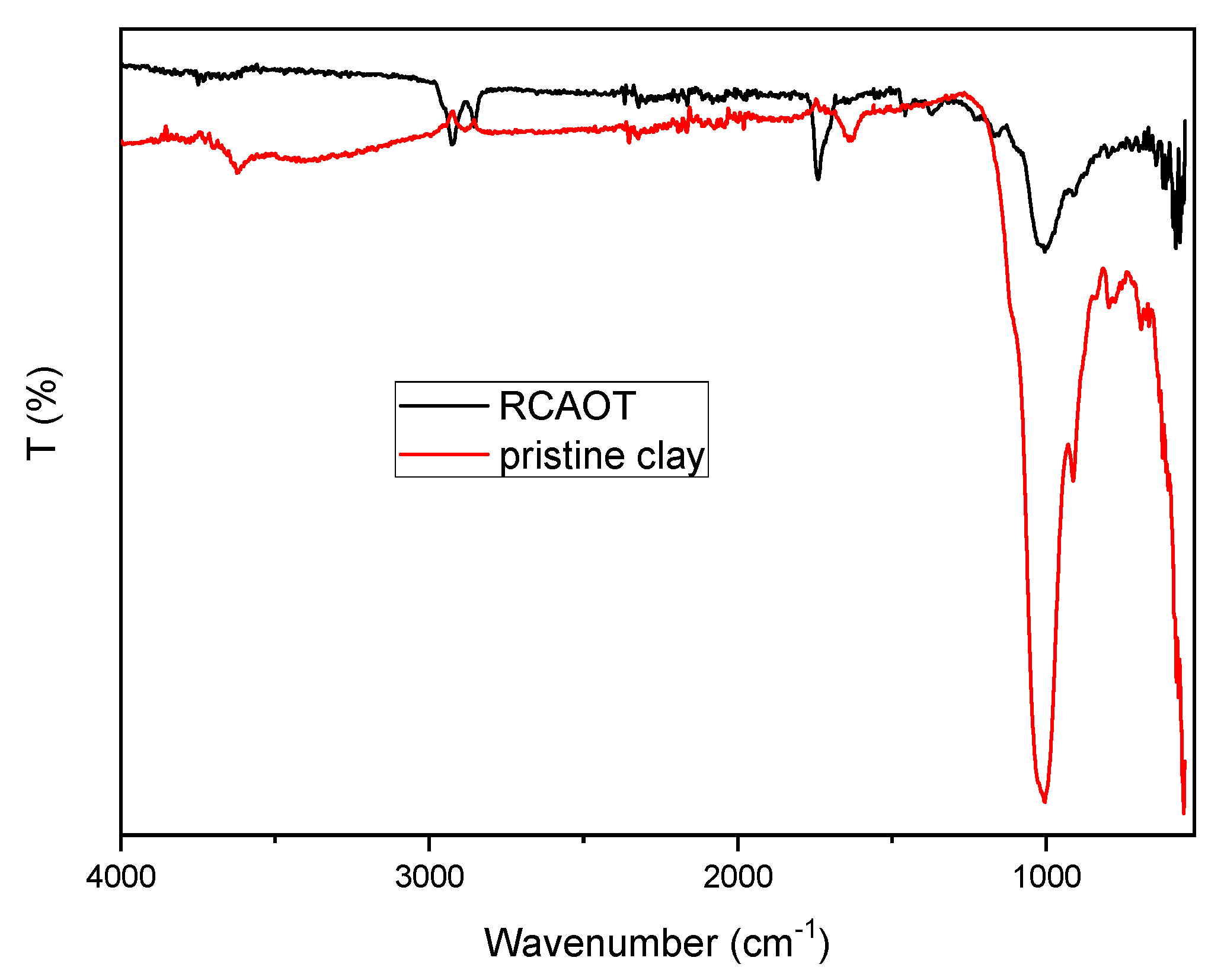 Chemengineering 09 00050 g002