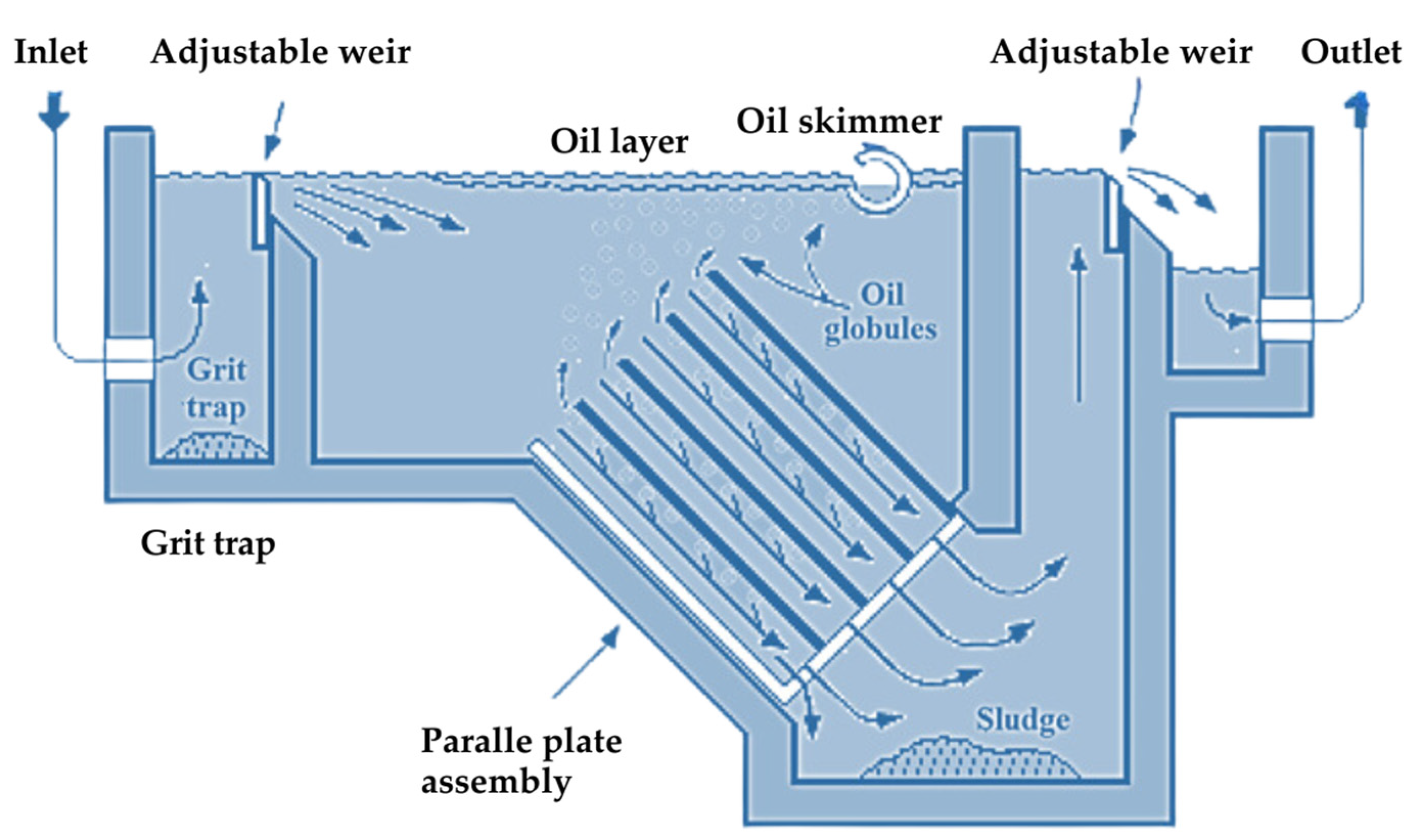 Chemengineering 09 00051 g001