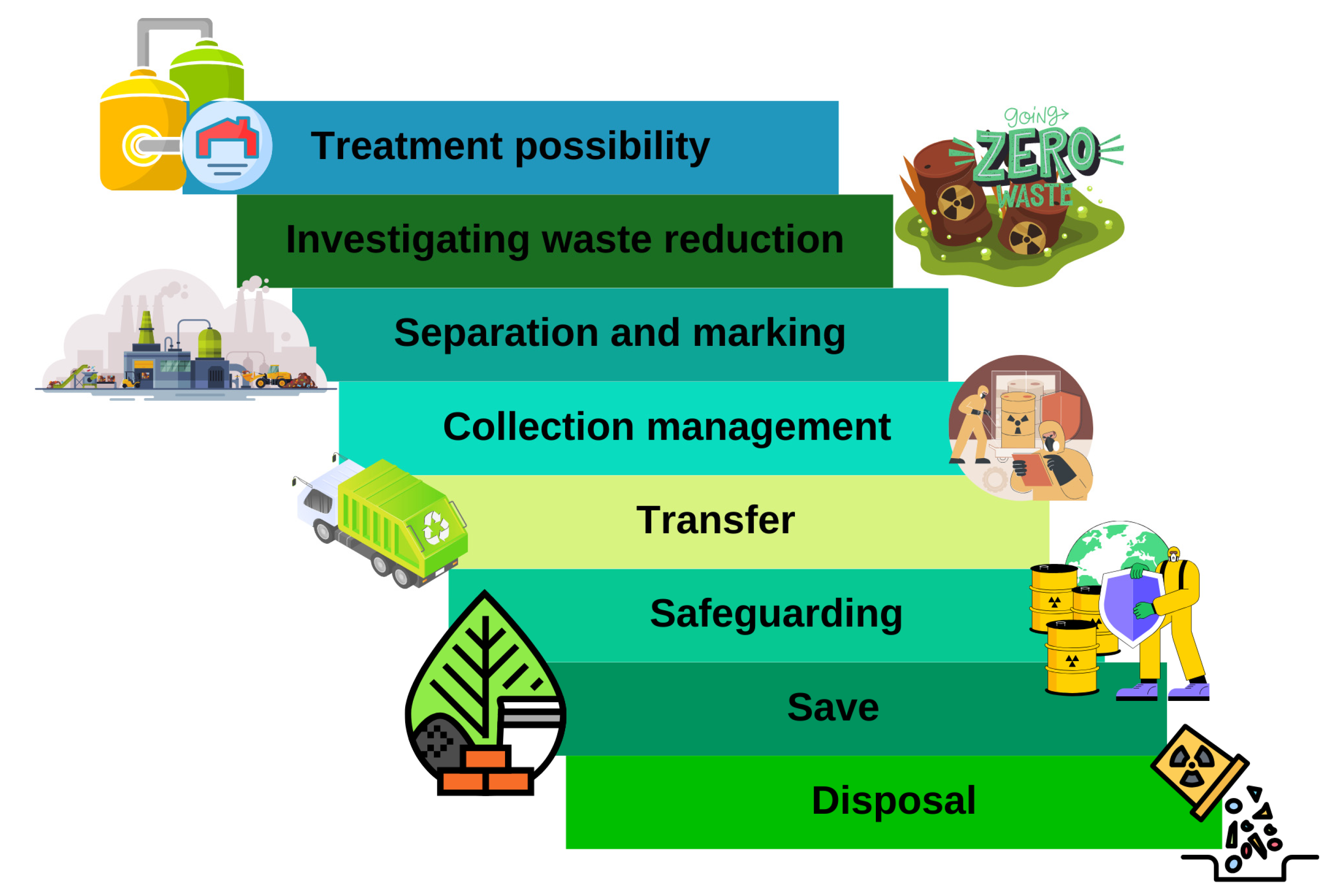 Chemengineering 09 00051 g004