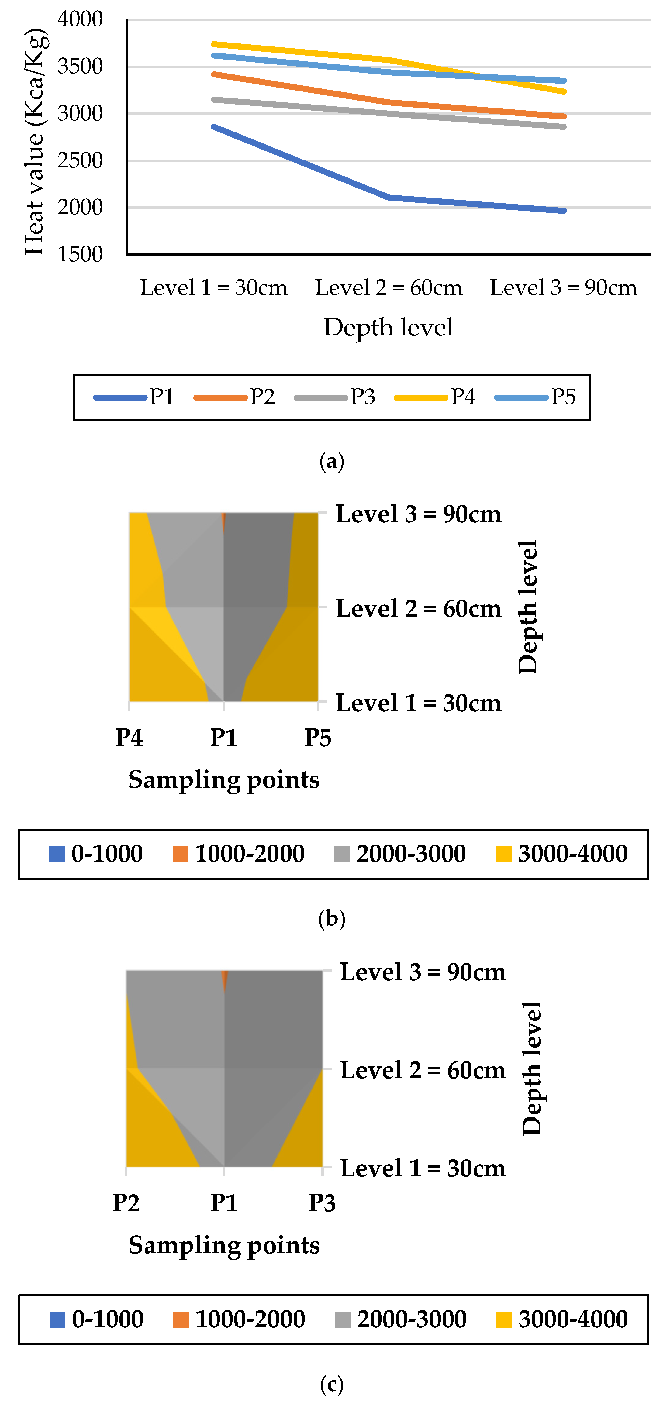 Chemengineering 09 00051 g009