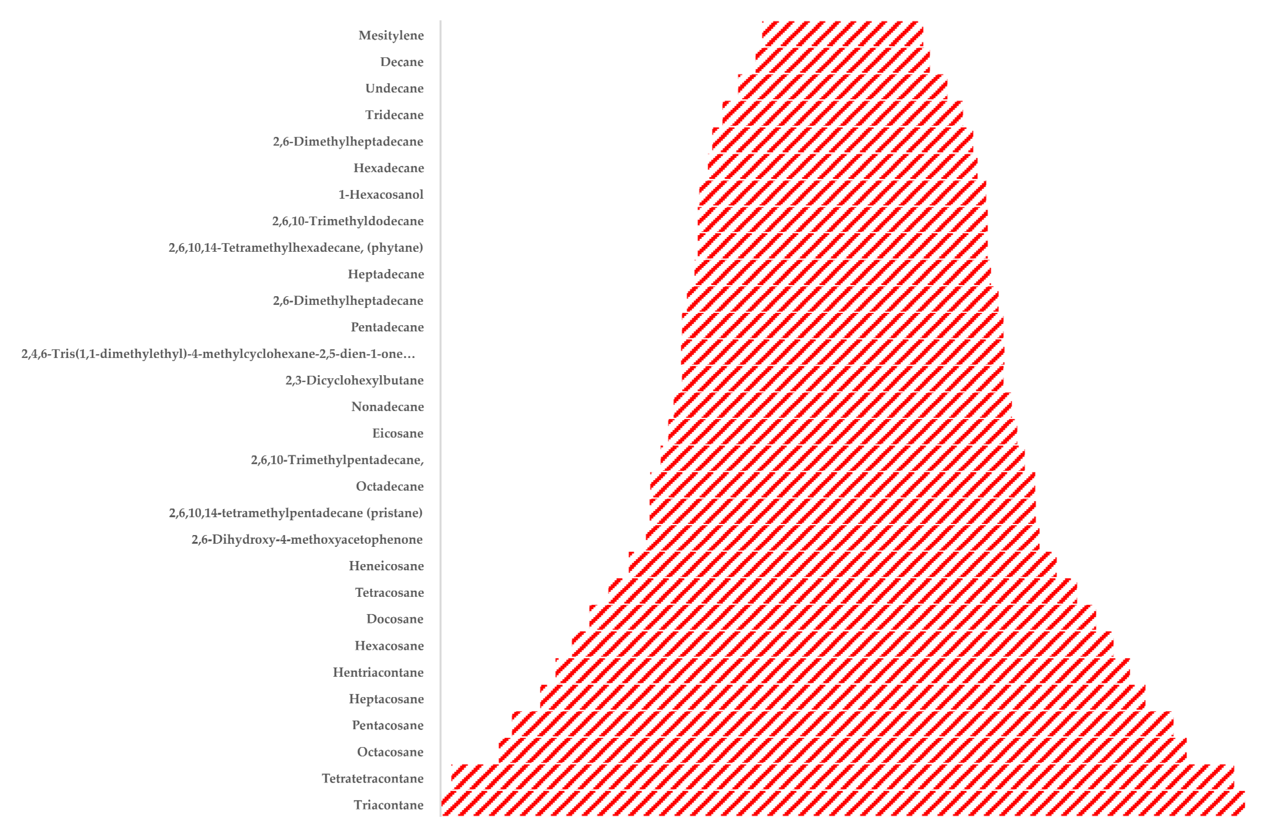 Chemengineering 09 00051 g011