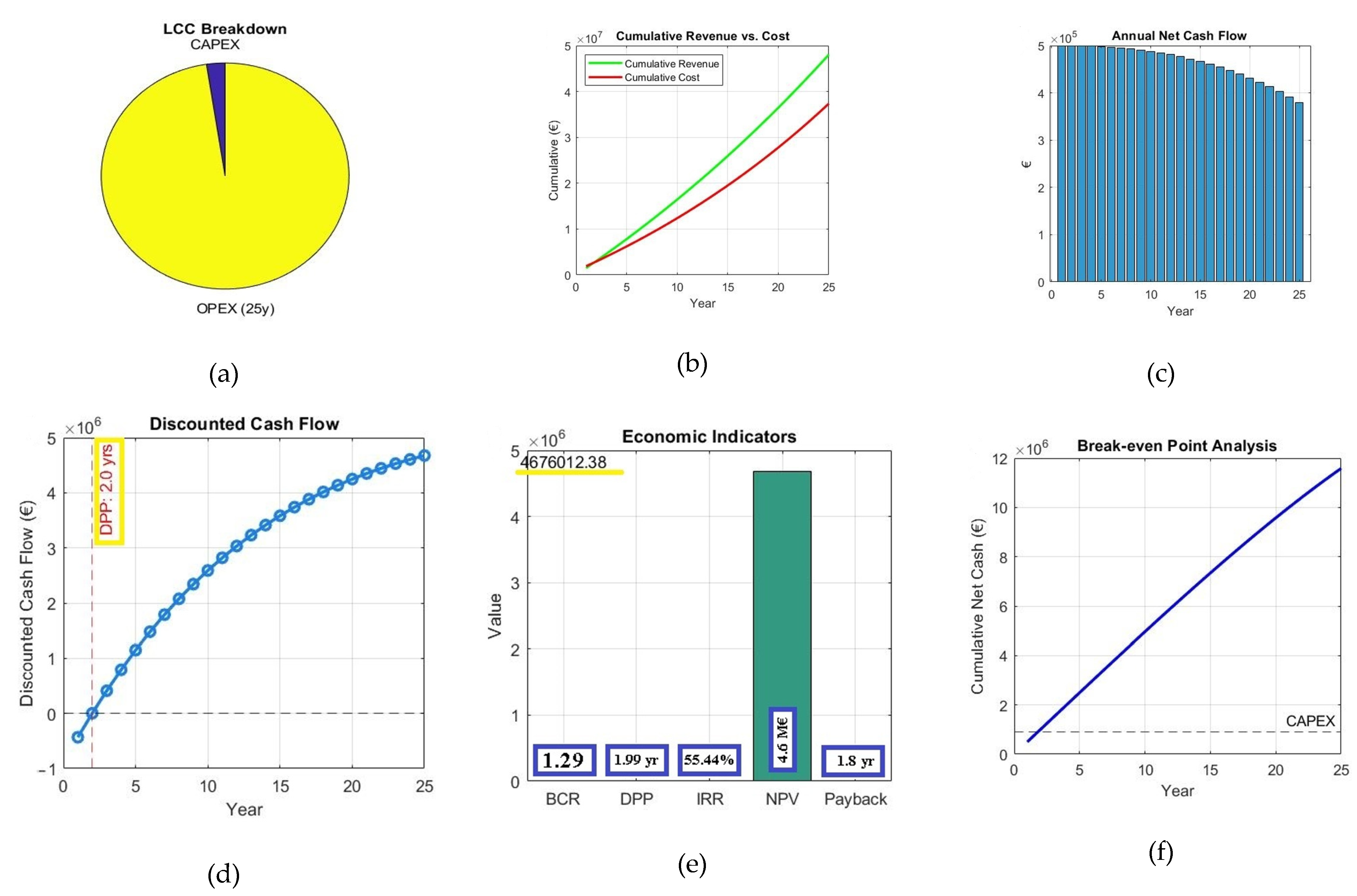 Chemengineering 09 00051 g014