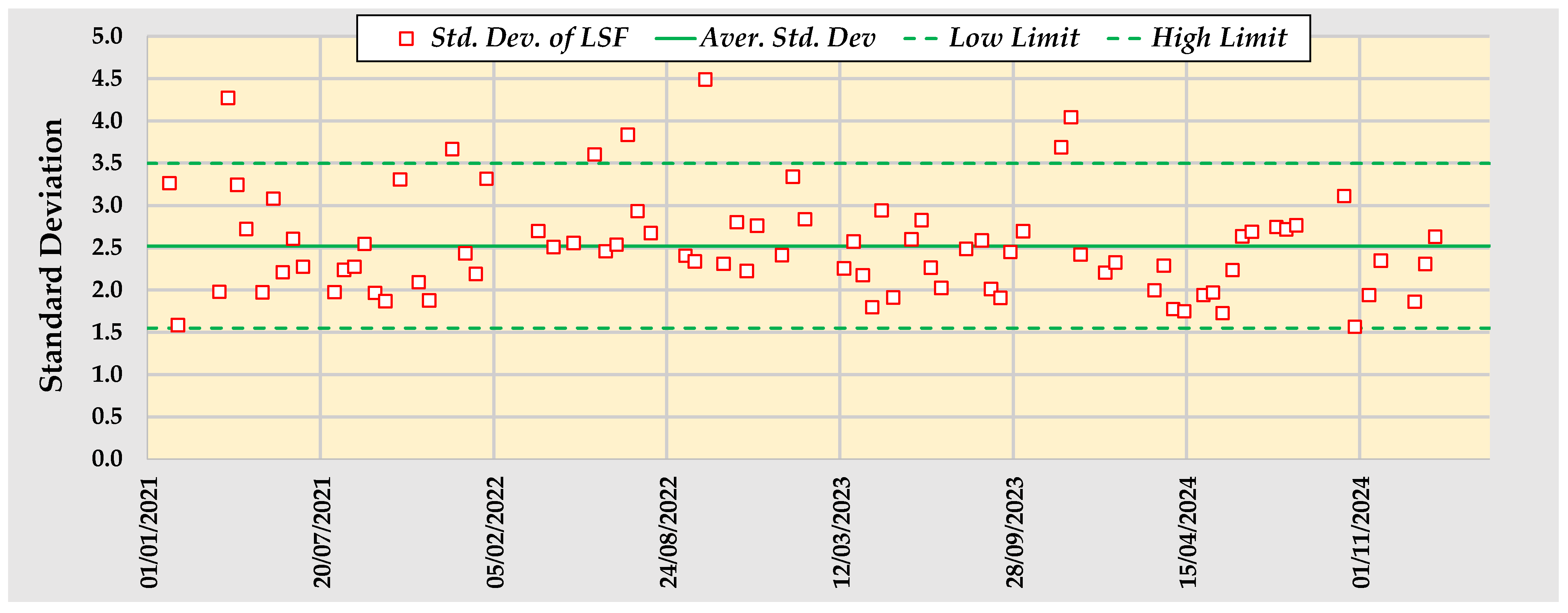 Chemengineering 09 00052 g008
