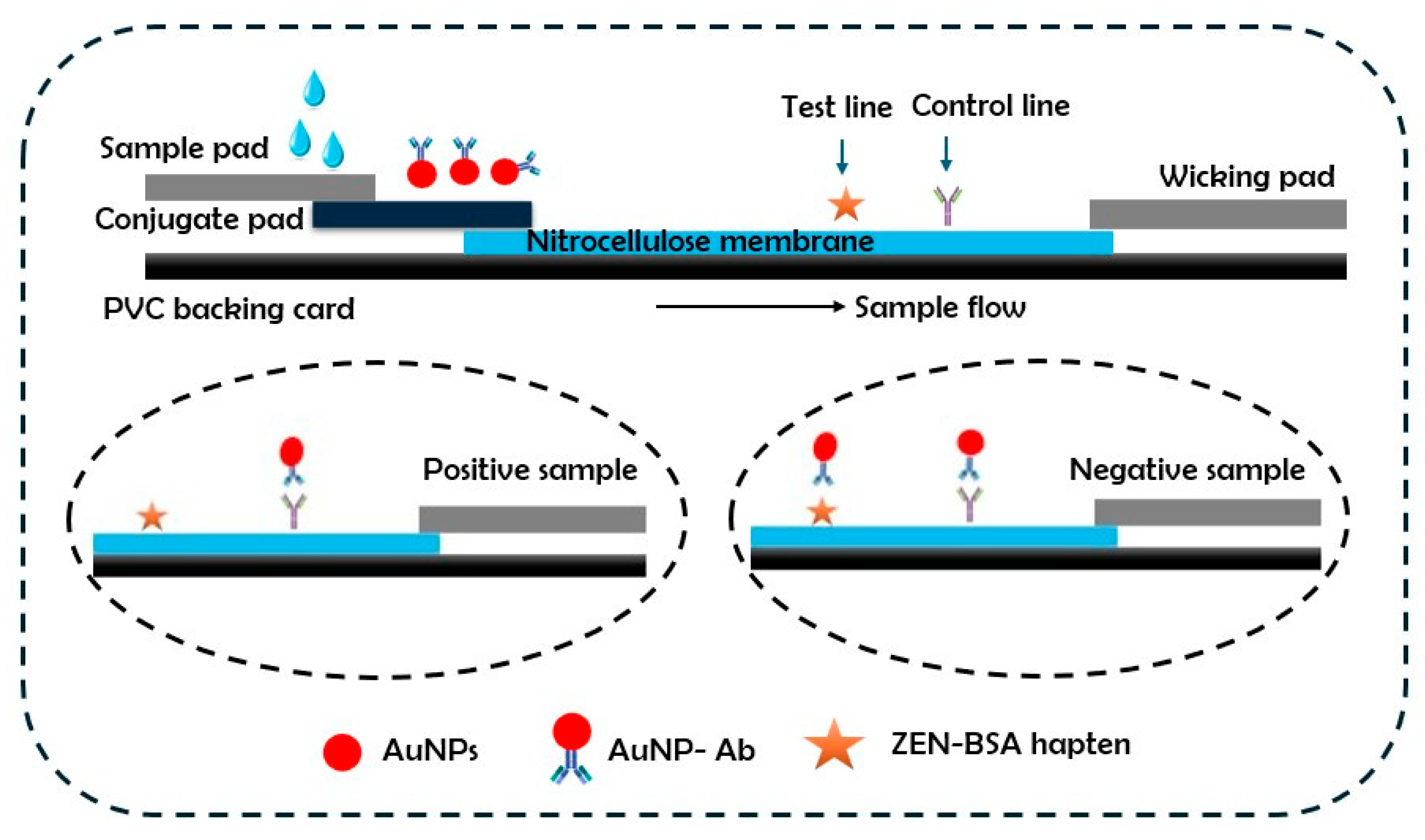 Chemengineering 09 00054 g001