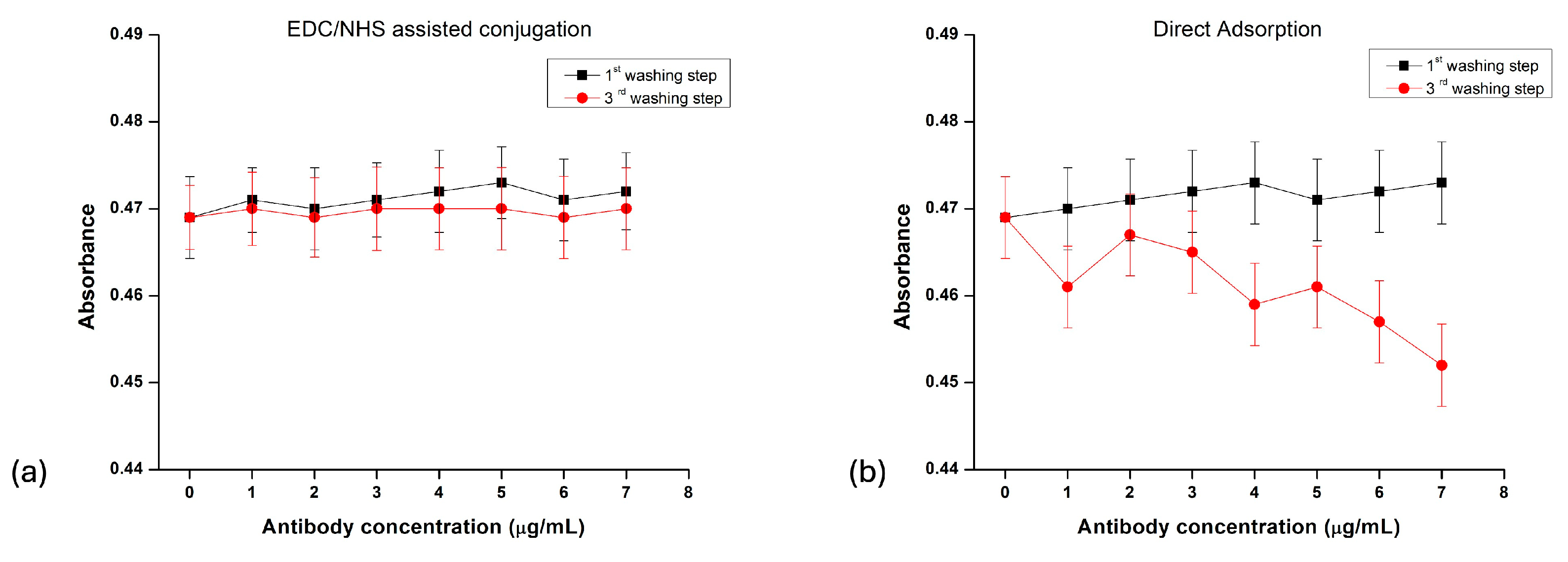 Chemengineering 09 00054 g006