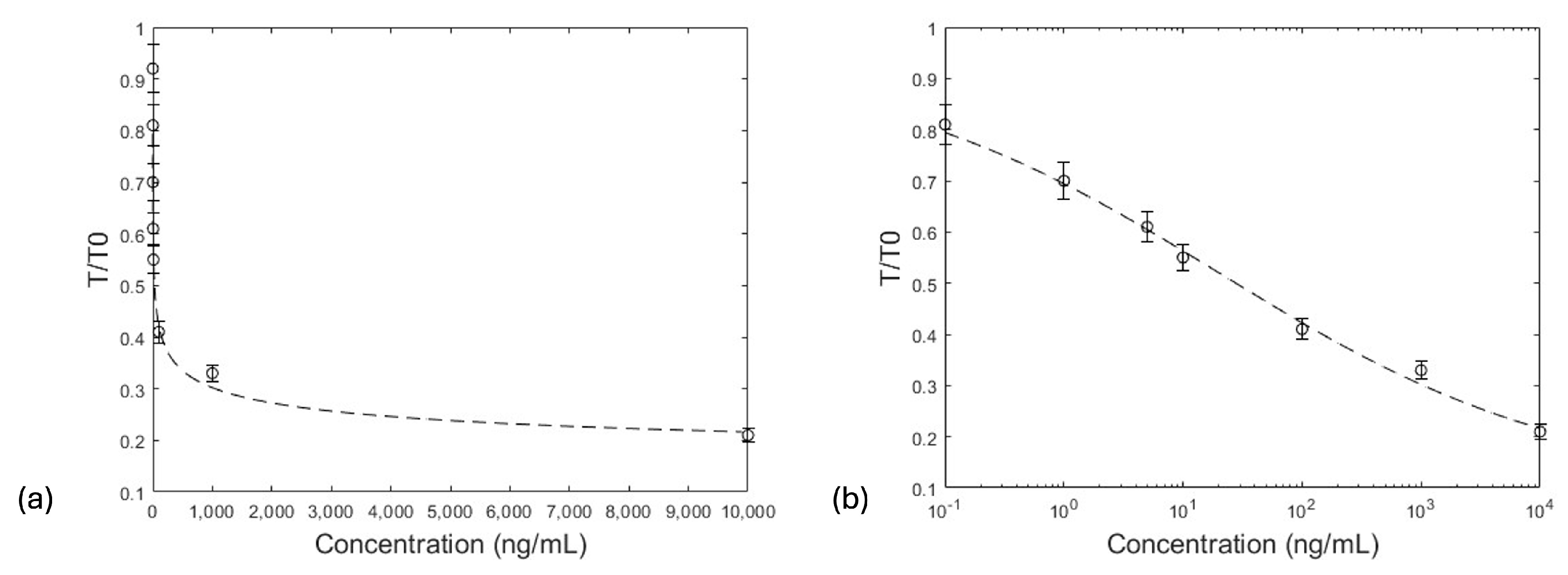 Chemengineering 09 00054 g009