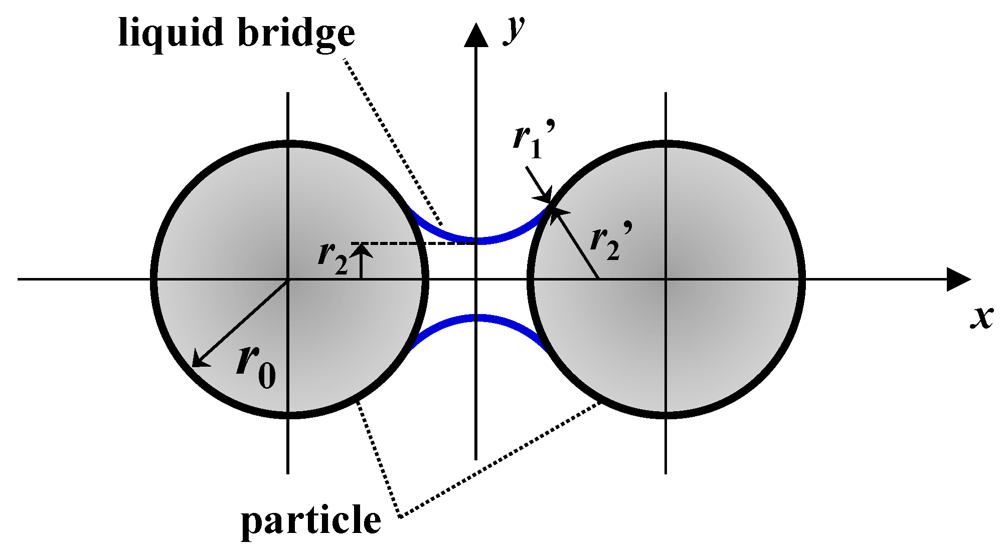 Chemengineering 09 00057 g006