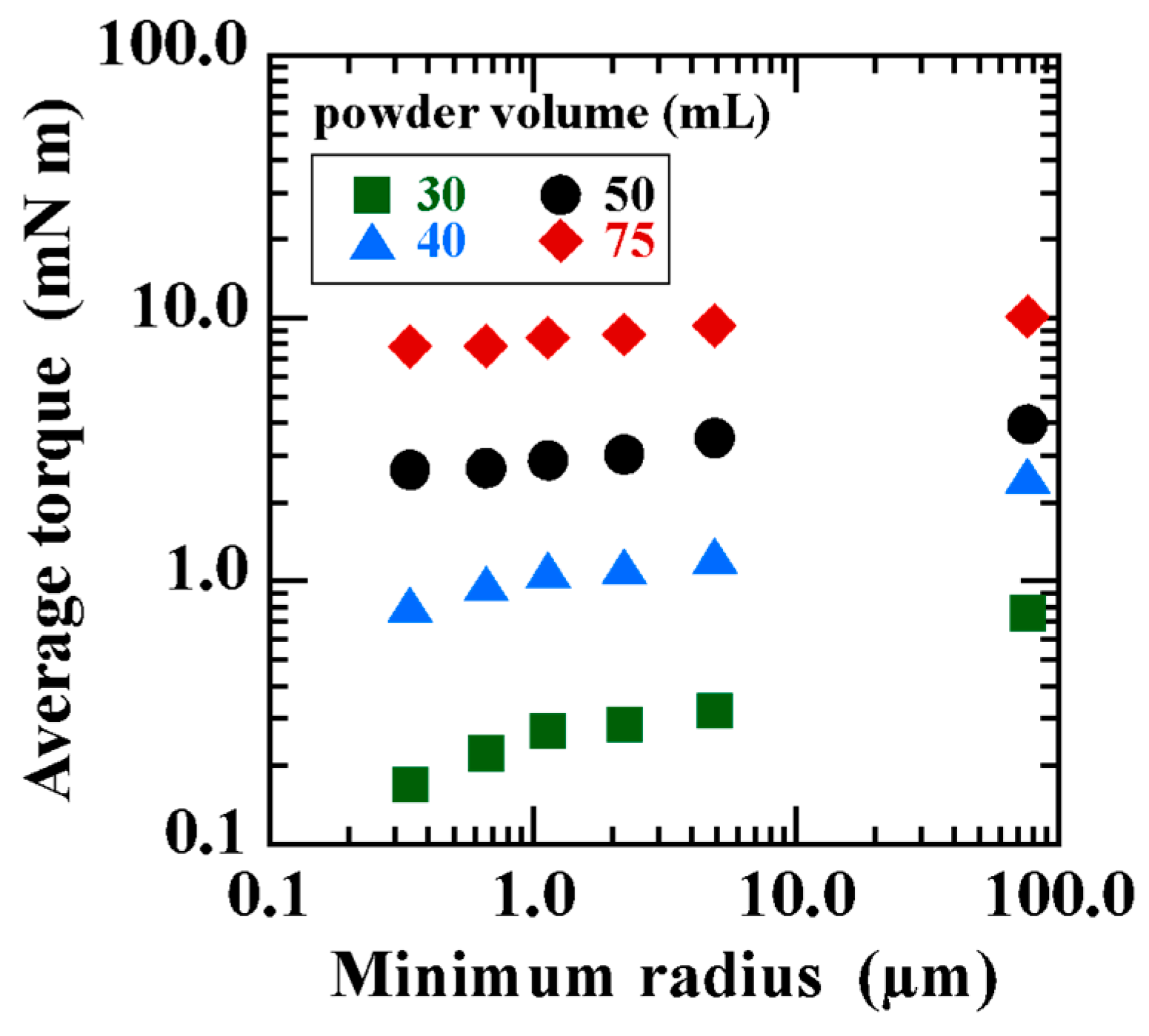 Chemengineering 09 00057 g008