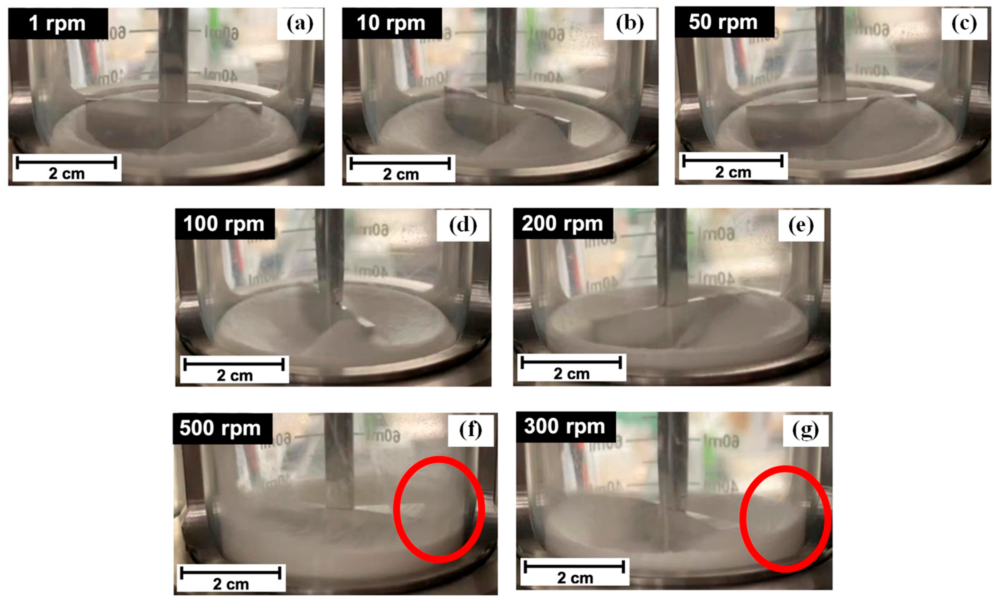 Chemengineering 09 00057 g010