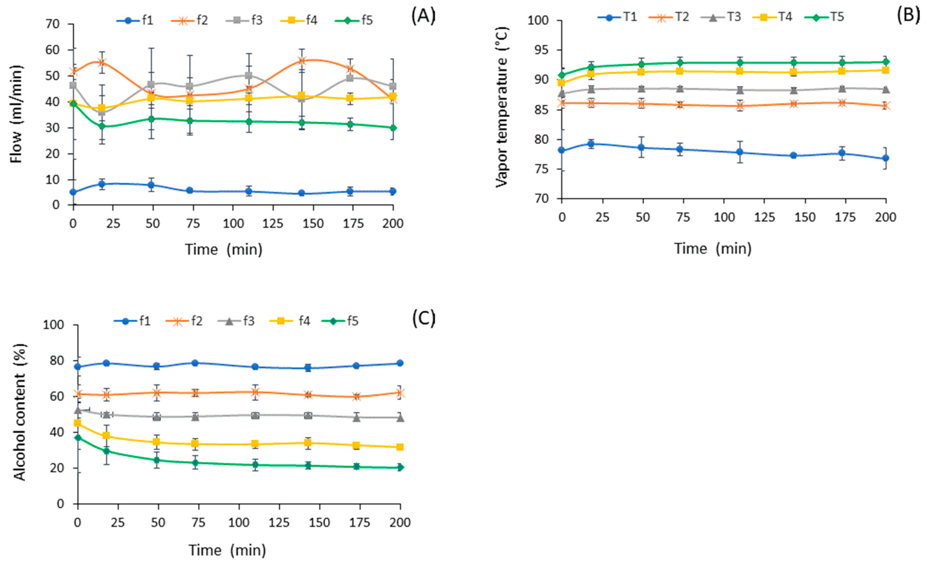Chemengineering 09 00059 g003