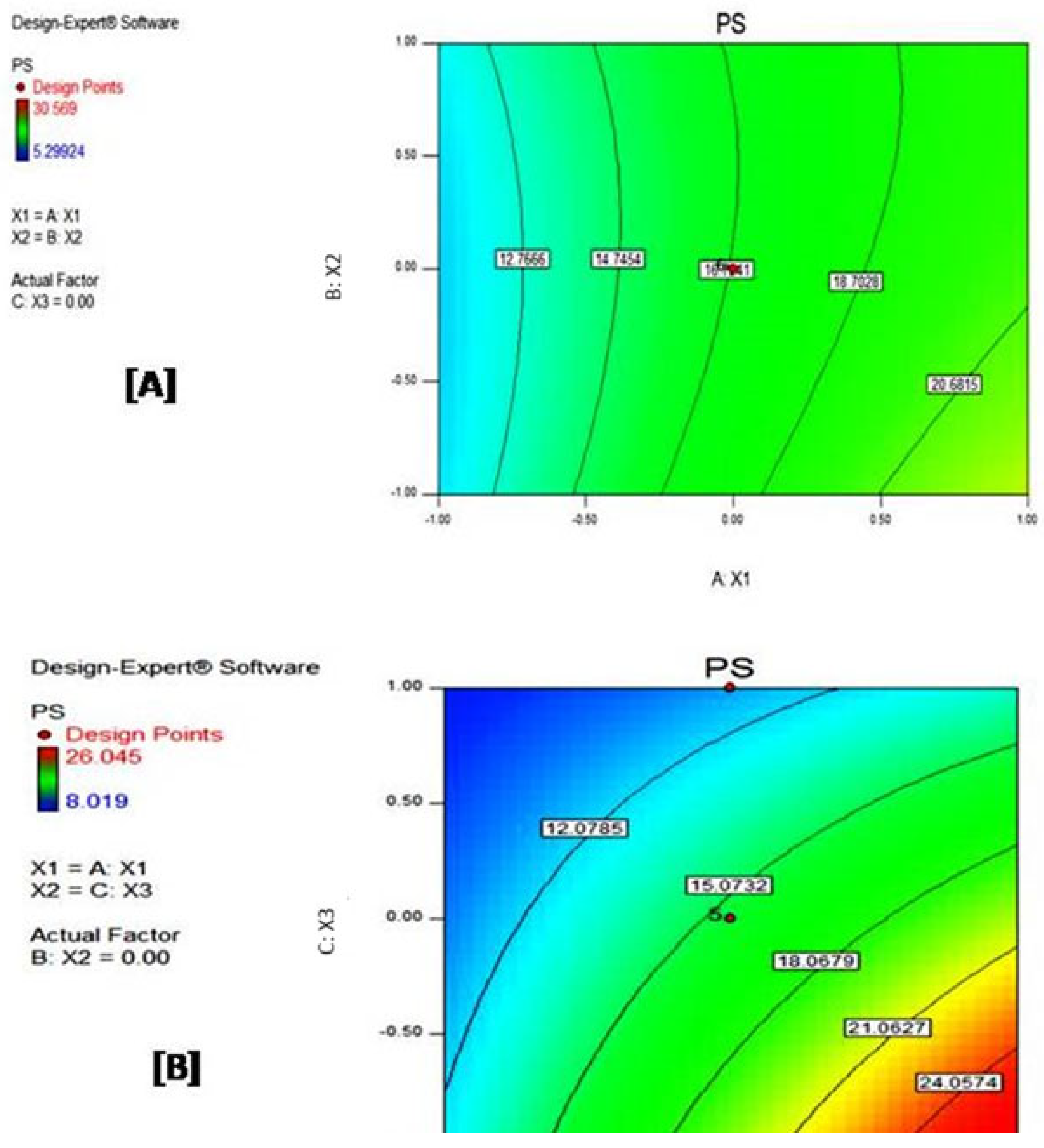 Chemengineering 09 00060 g004