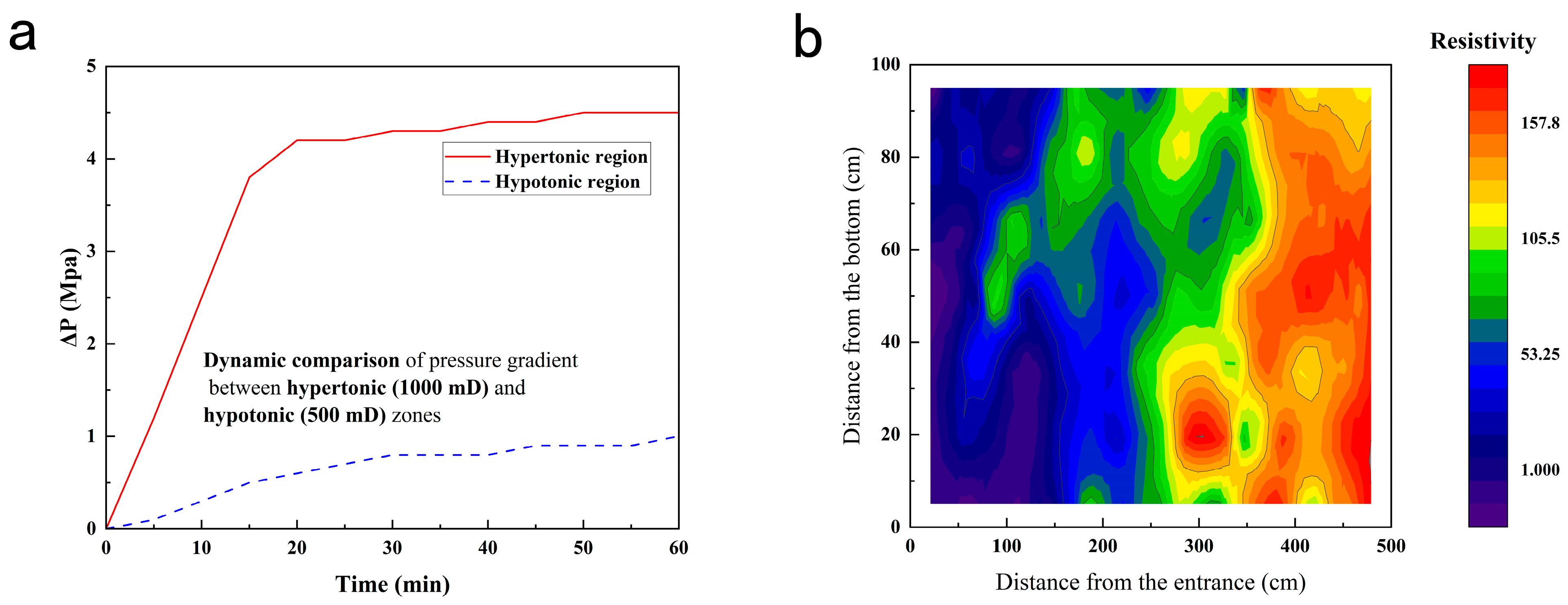 Chemengineering 09 00062 g004