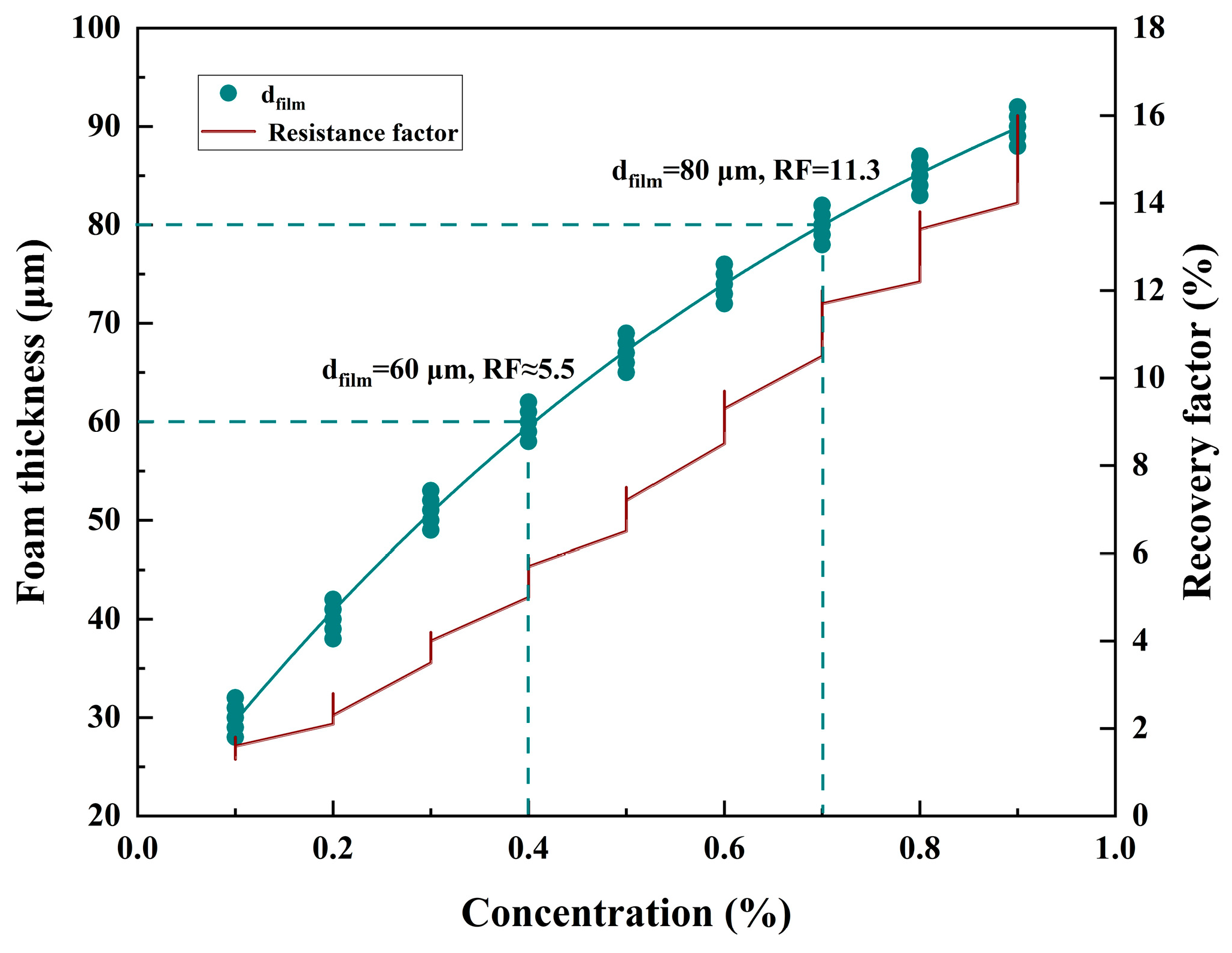 Chemengineering 09 00062 g006