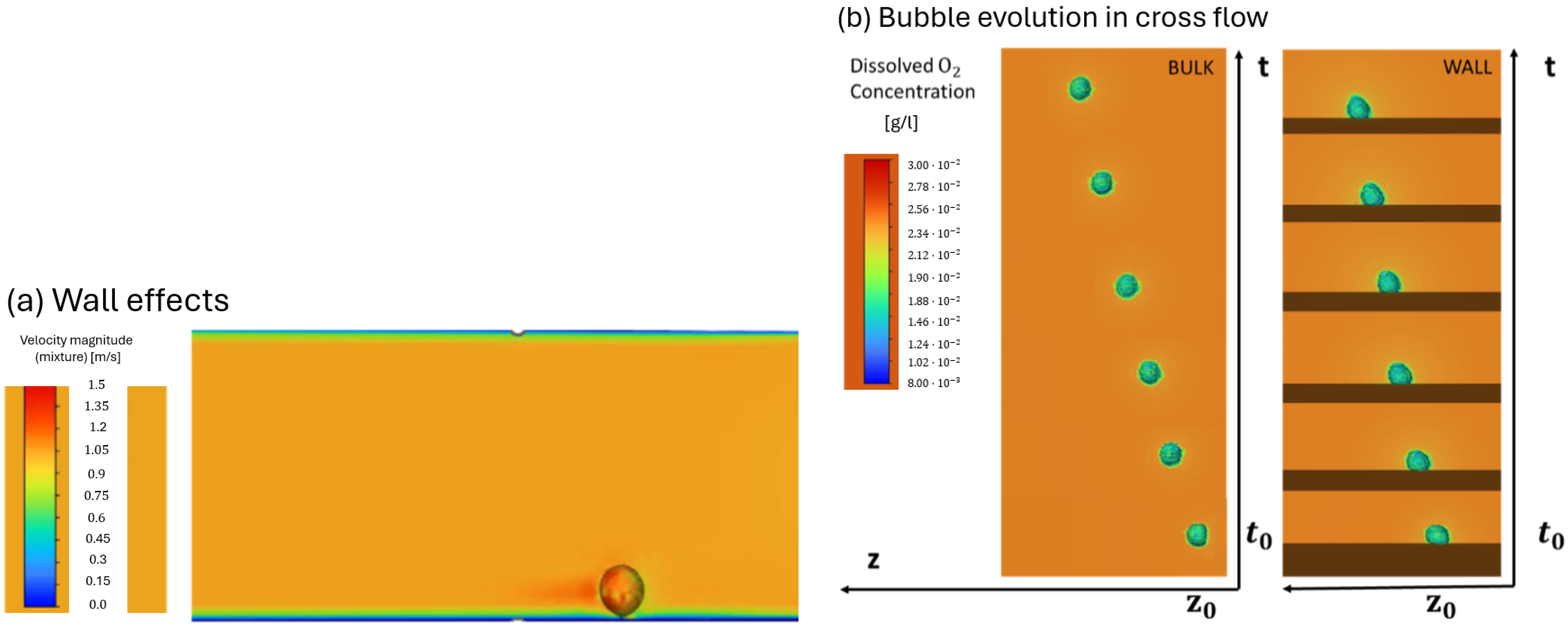 Chemengineering 09 00063 g002