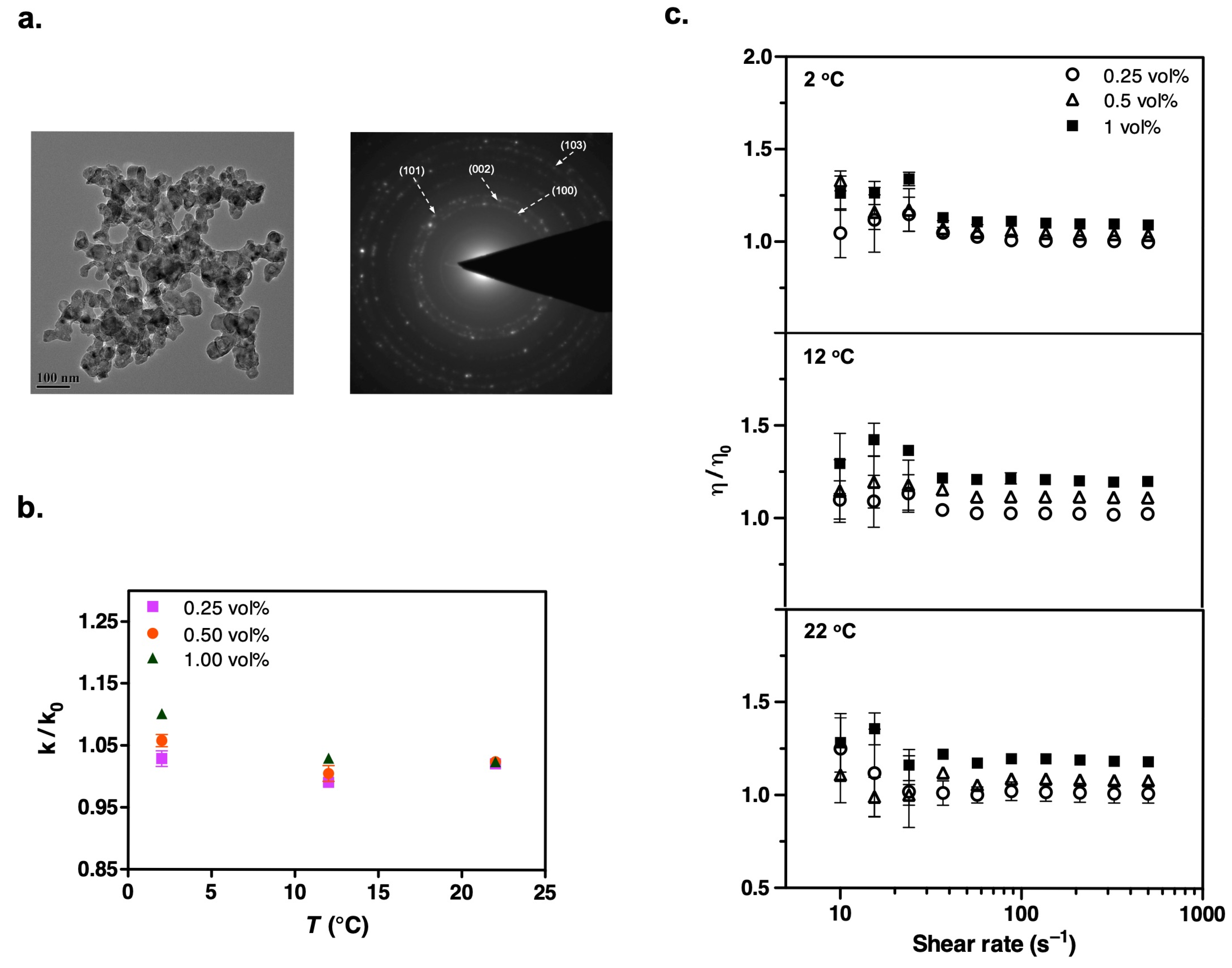 Chemengineering 09 00065 g003