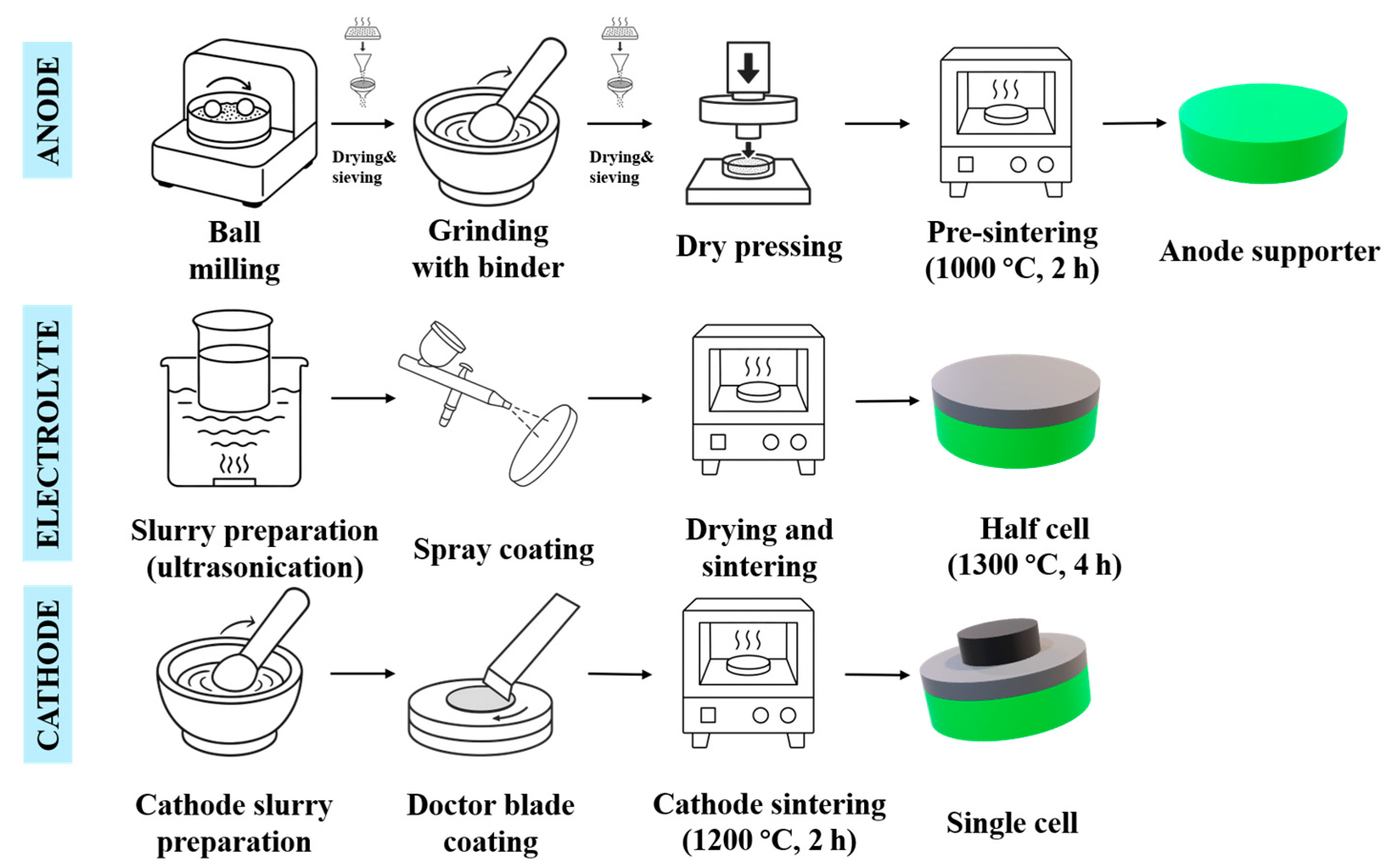 Chemengineering 09 00066 g001