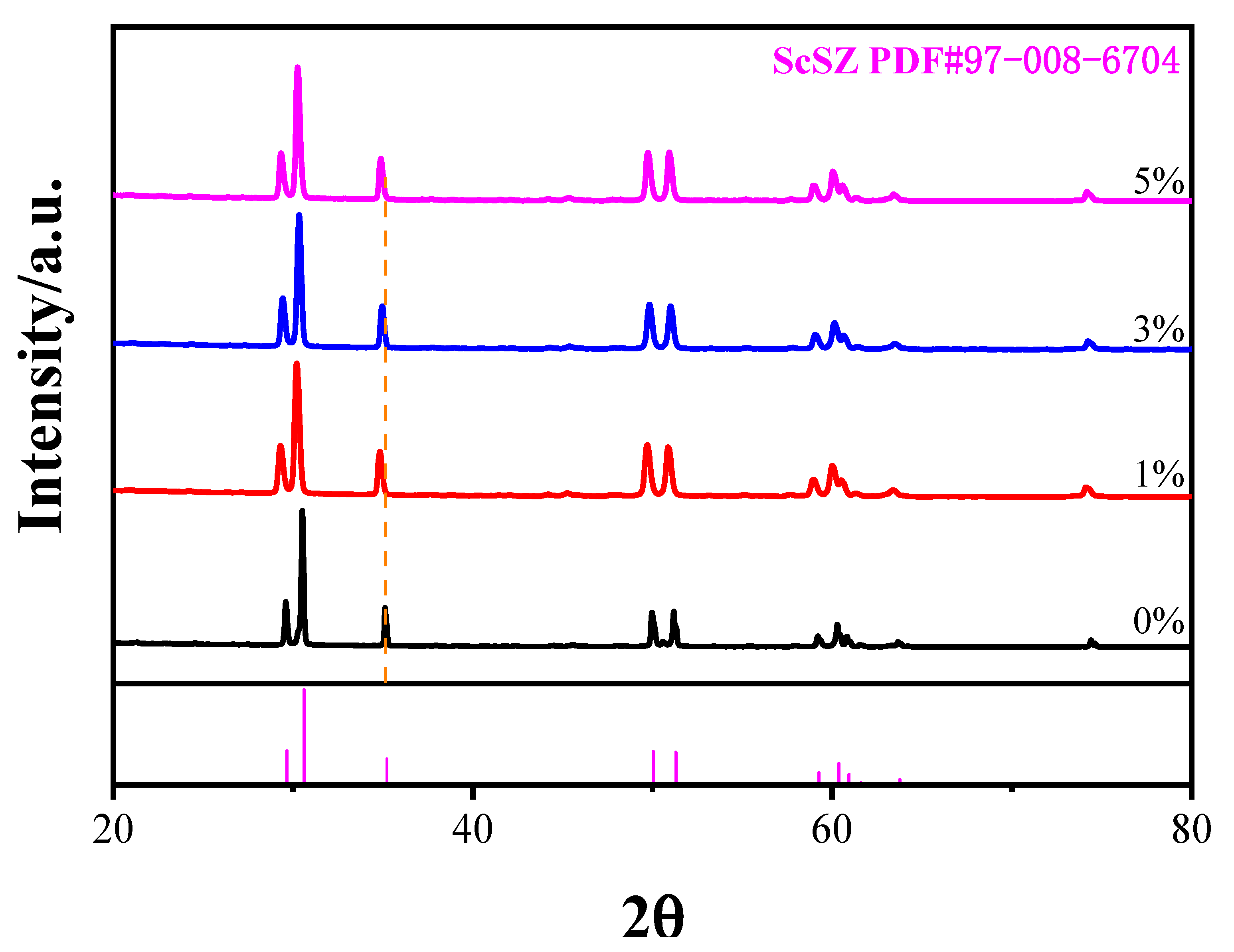Chemengineering 09 00066 g004