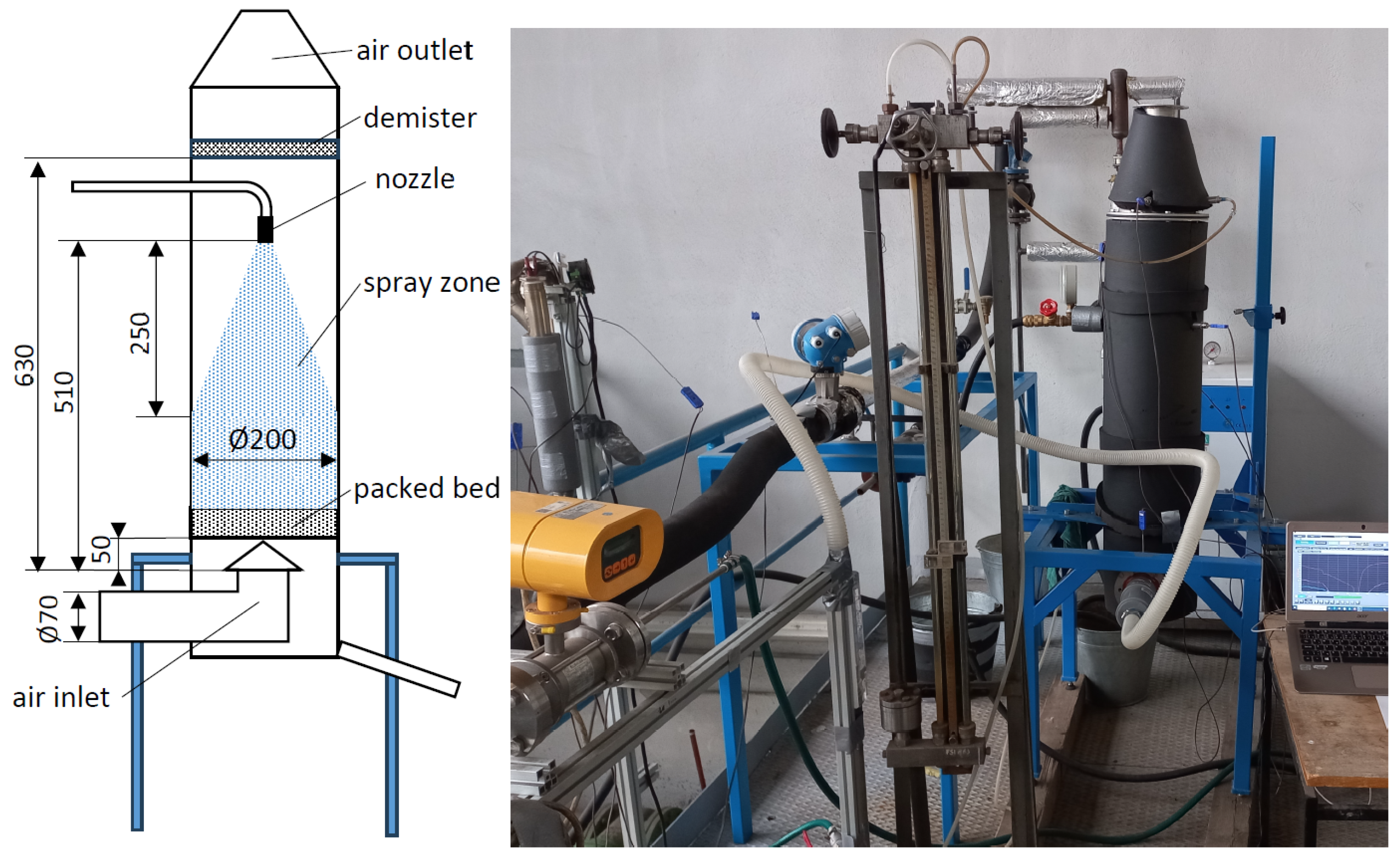Chemengineering 09 00068 g002