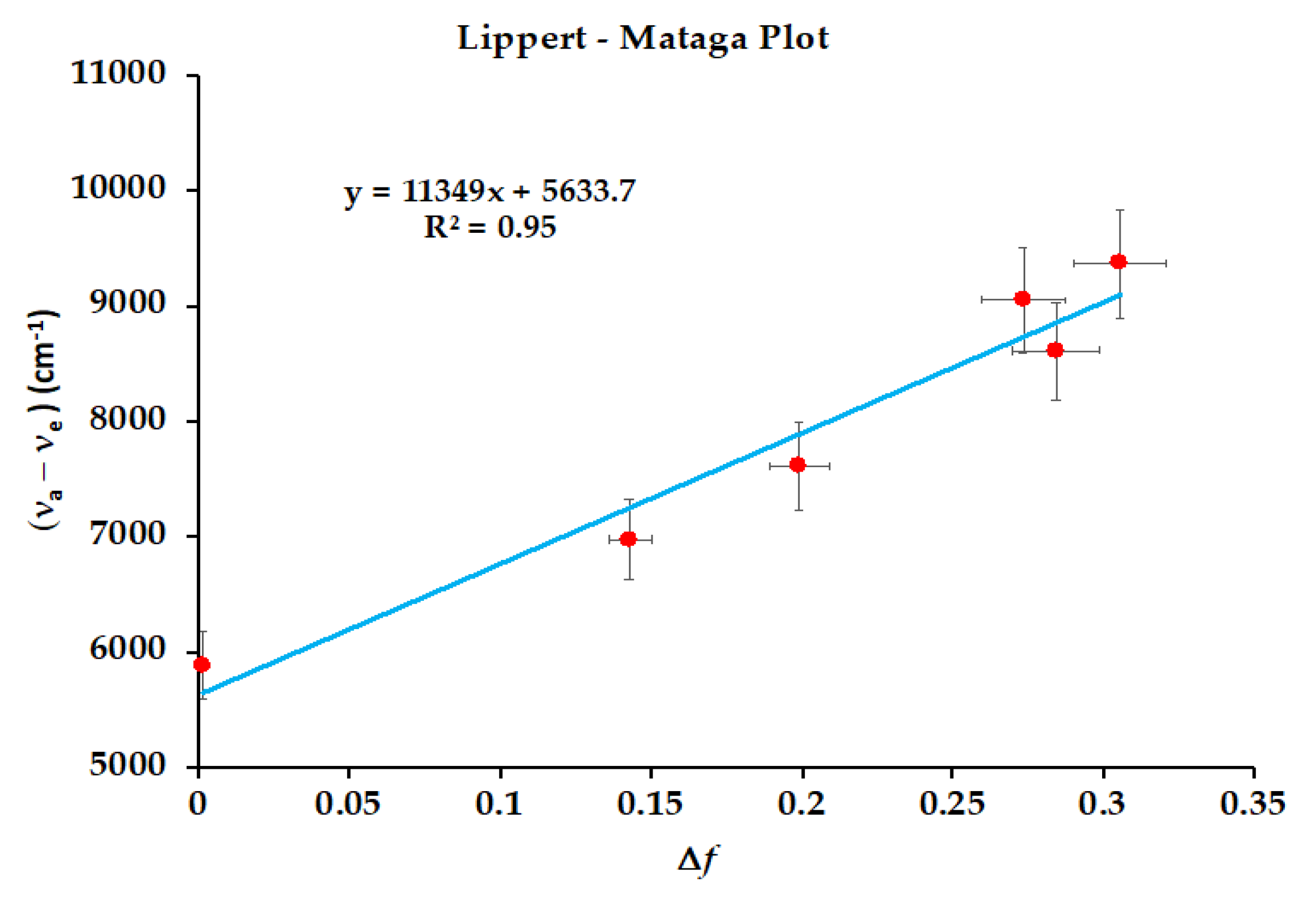 Chemengineering 09 00069 g004