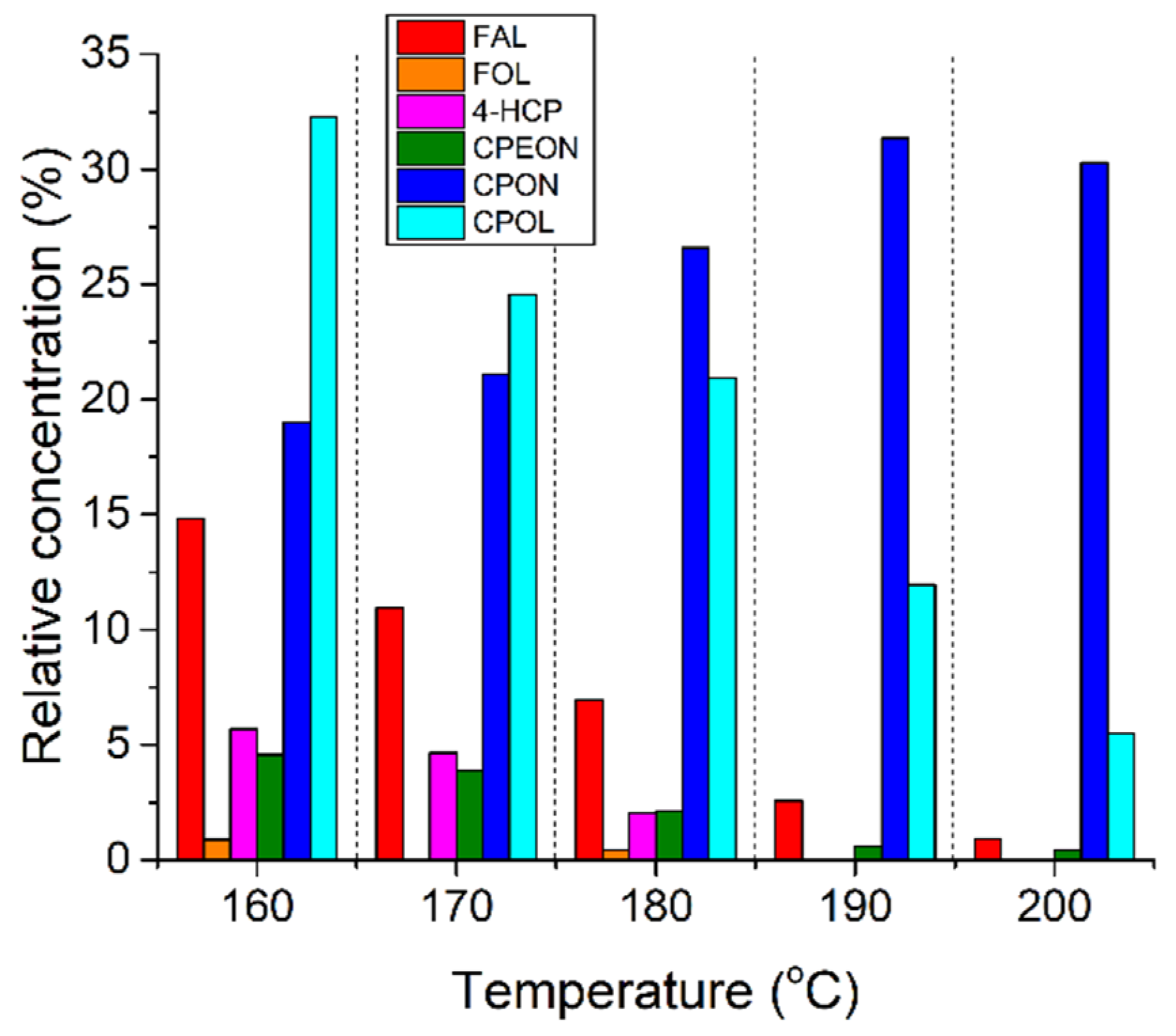 Chemengineering 09 00074 g001