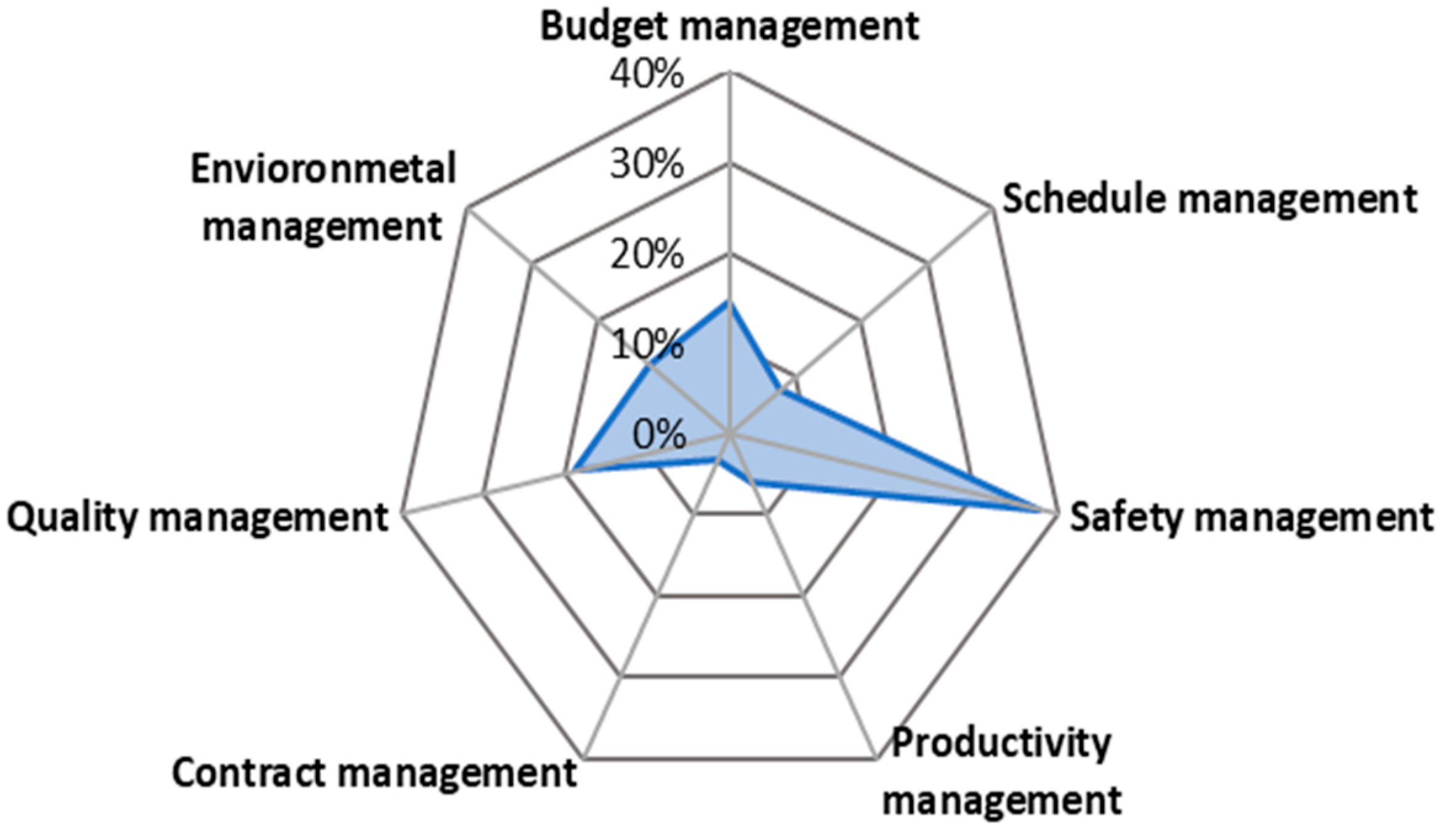 Chemengineering 09 00075 g002 Chemengineering 09 00075 g002
