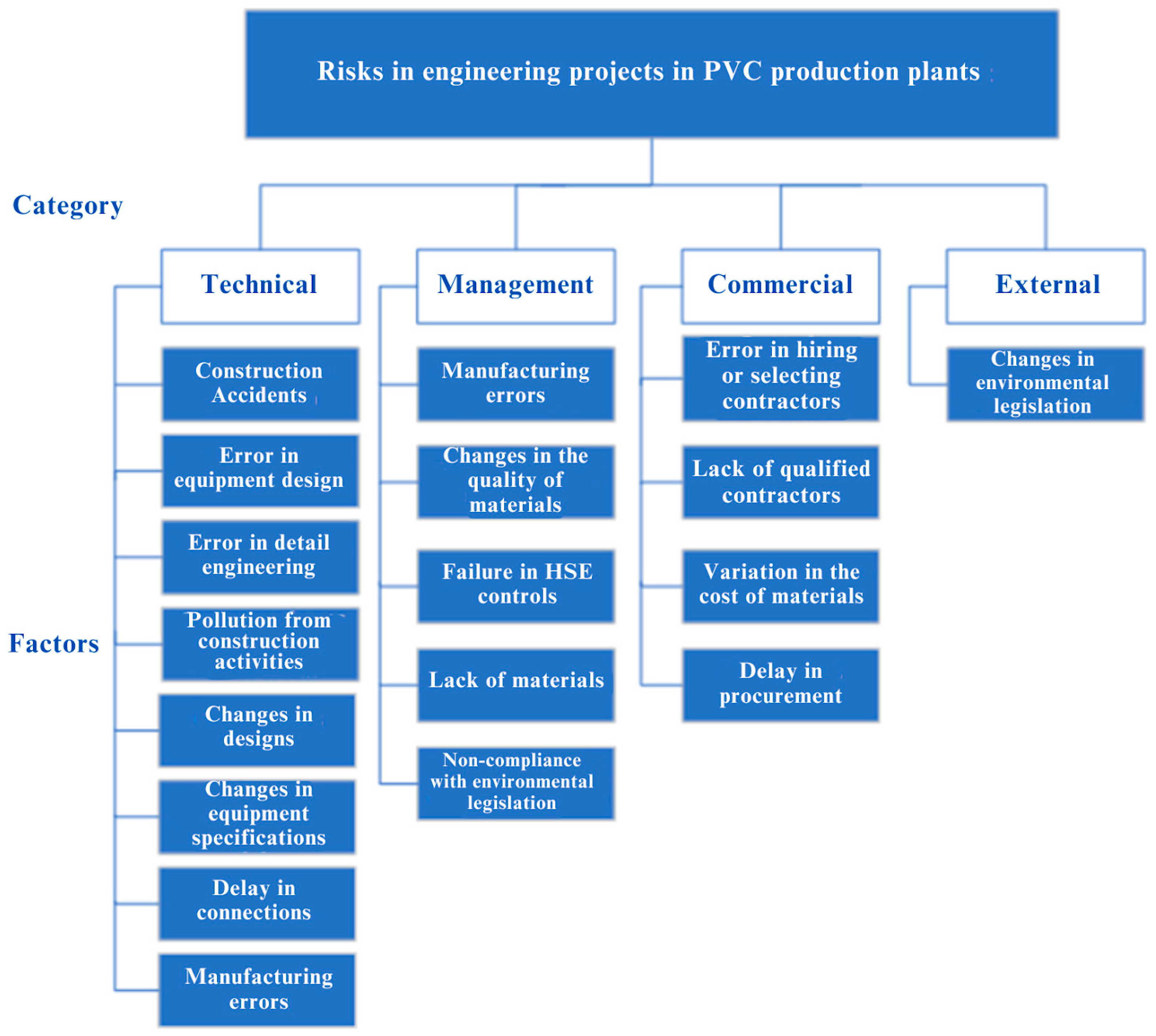Chemengineering 09 00075 g006 Chemengineering 09 00075 g006