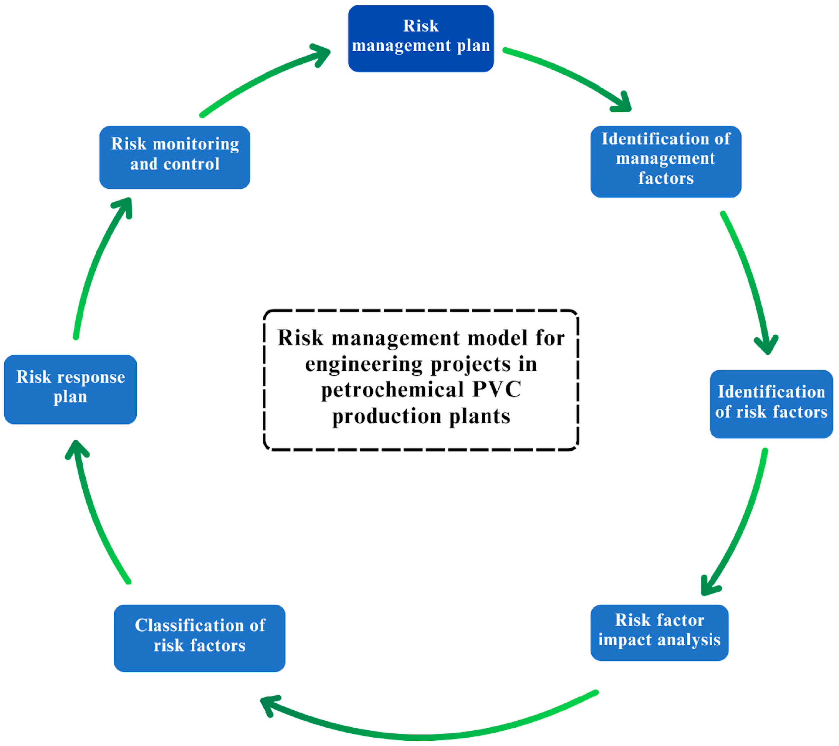 Chemengineering 09 00075 g007 Chemengineering 09 00075 g007