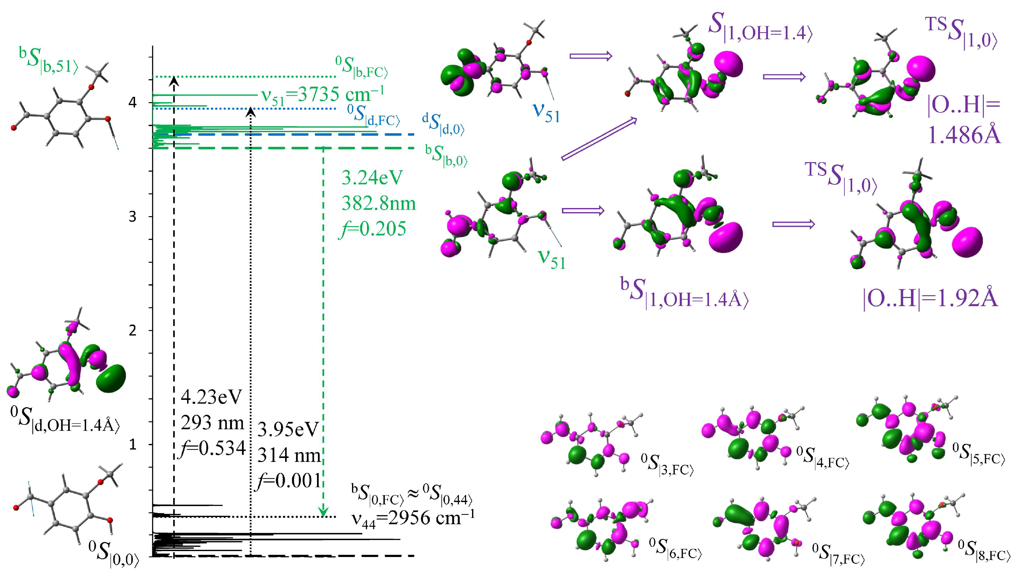 Chemengineering 09 00076 g001