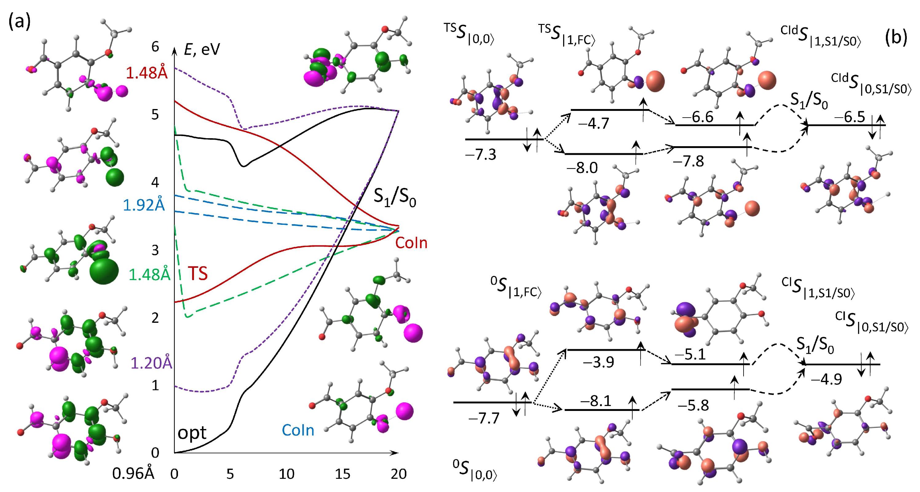 Chemengineering 09 00076 g003