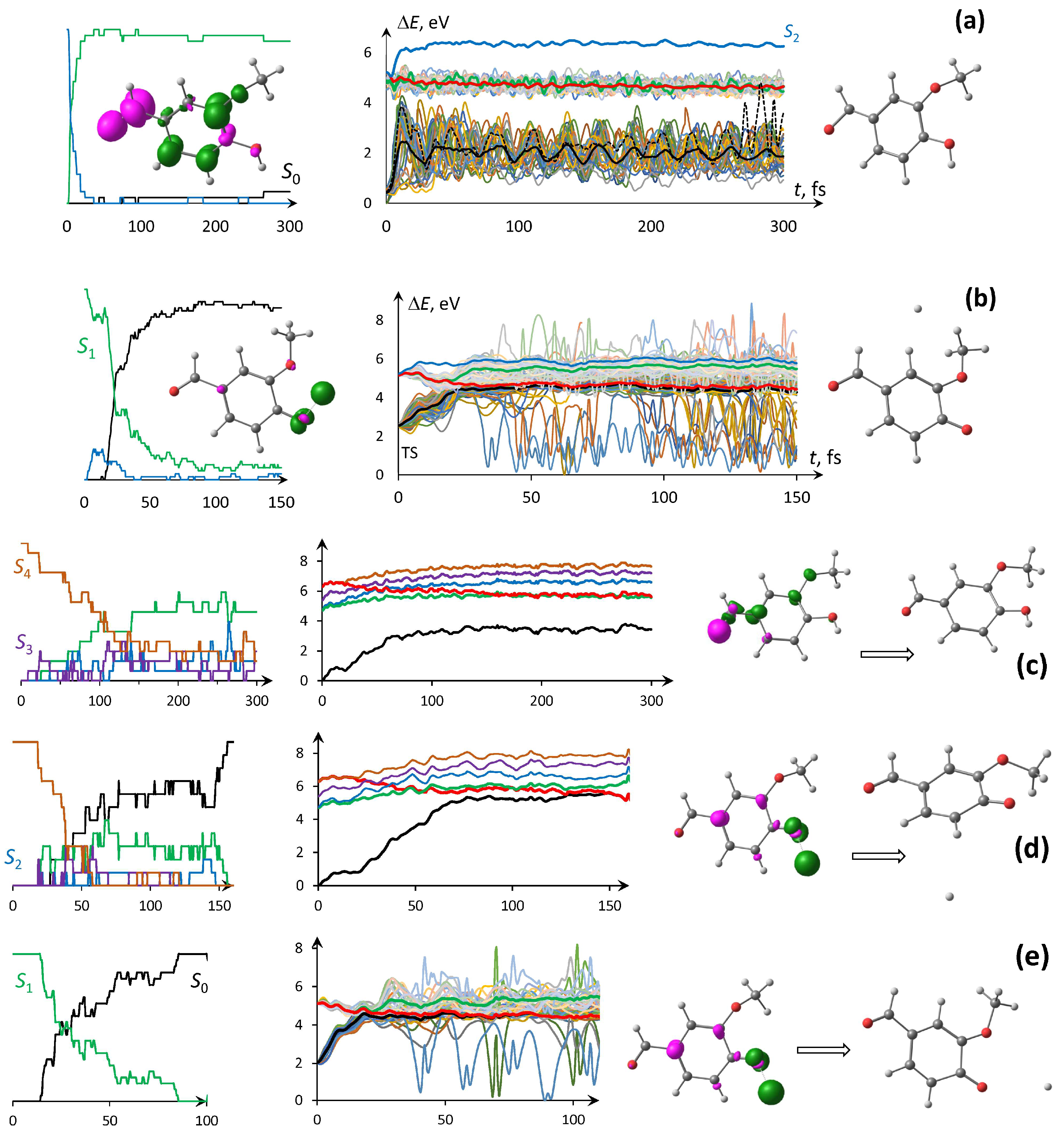 Chemengineering 09 00076 g004