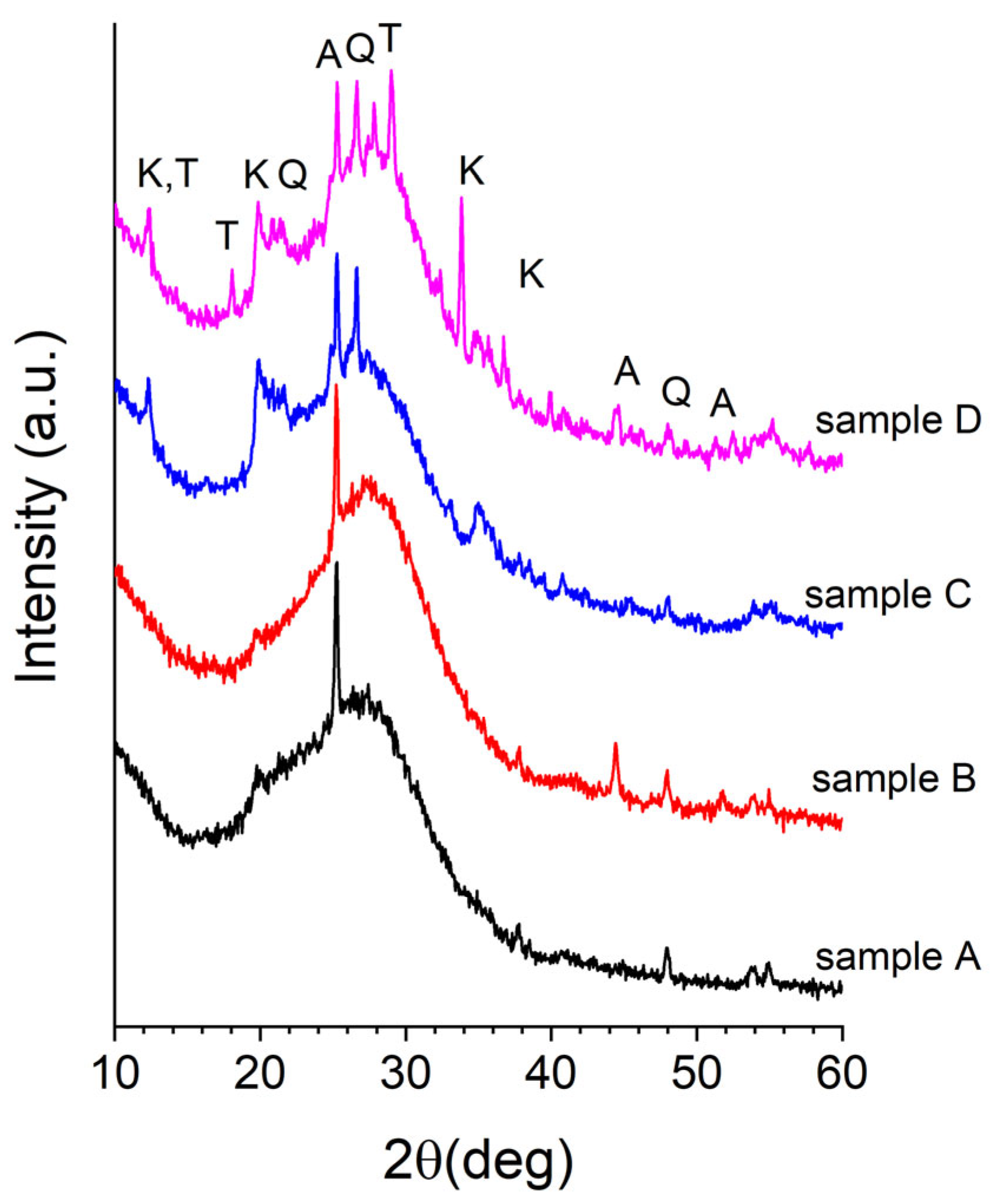 Chemengineering 09 00079 g001