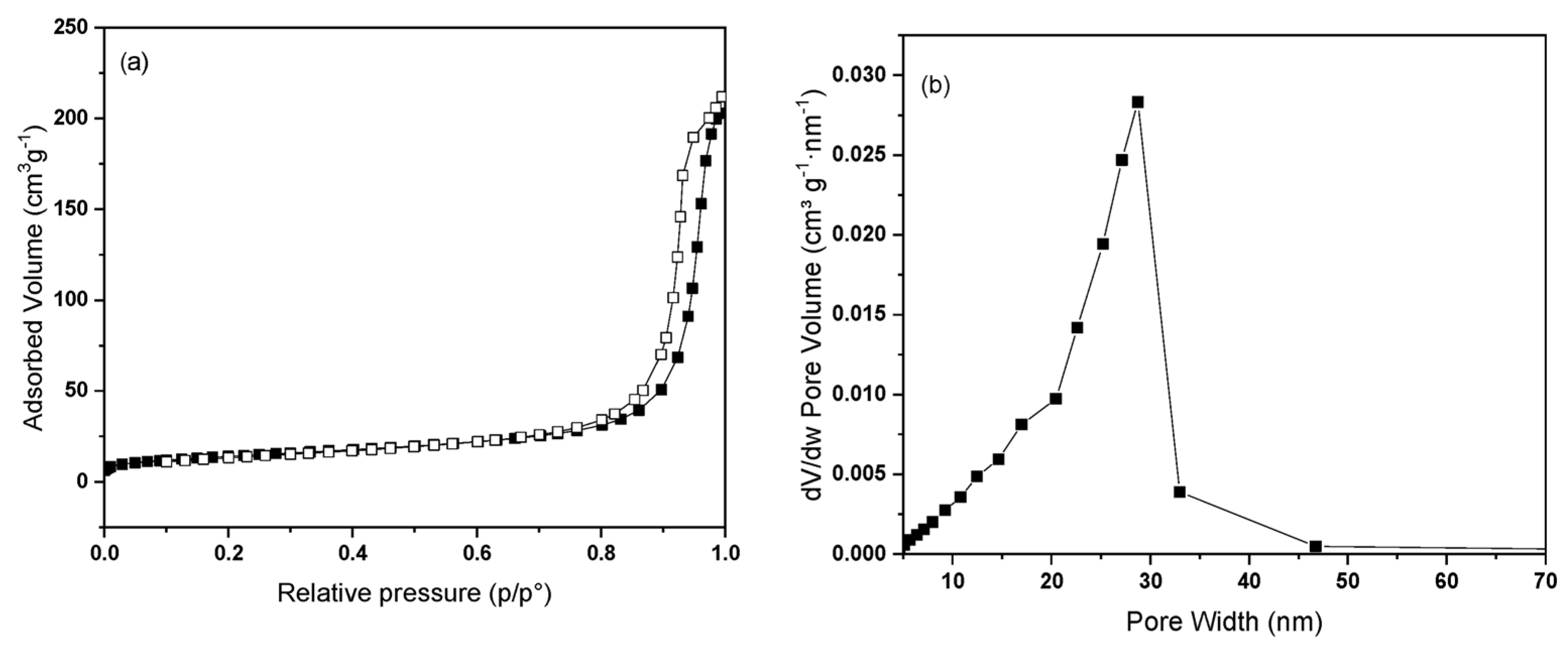 Chemengineering 09 00079 g003