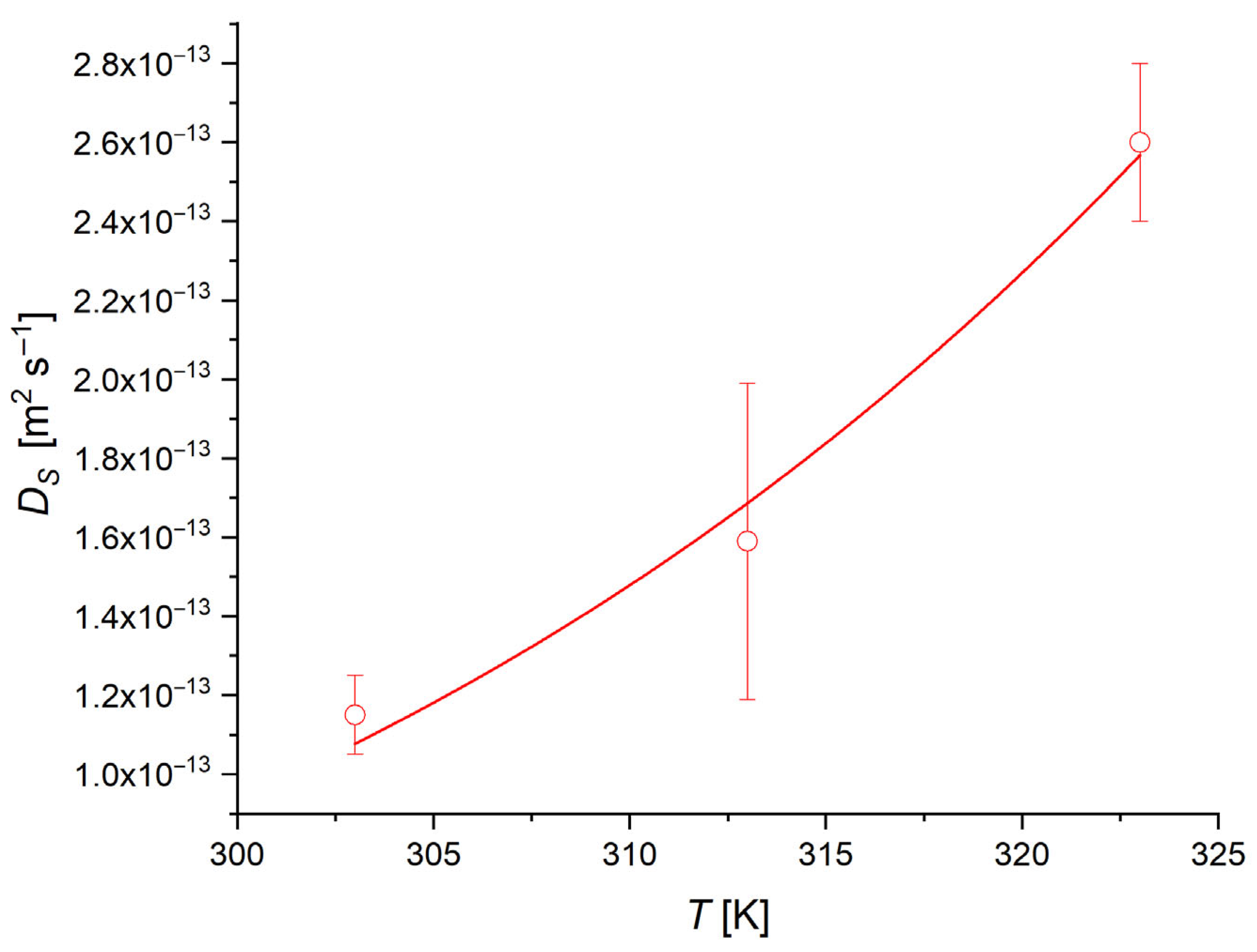 Chemengineering 09 00079 g013