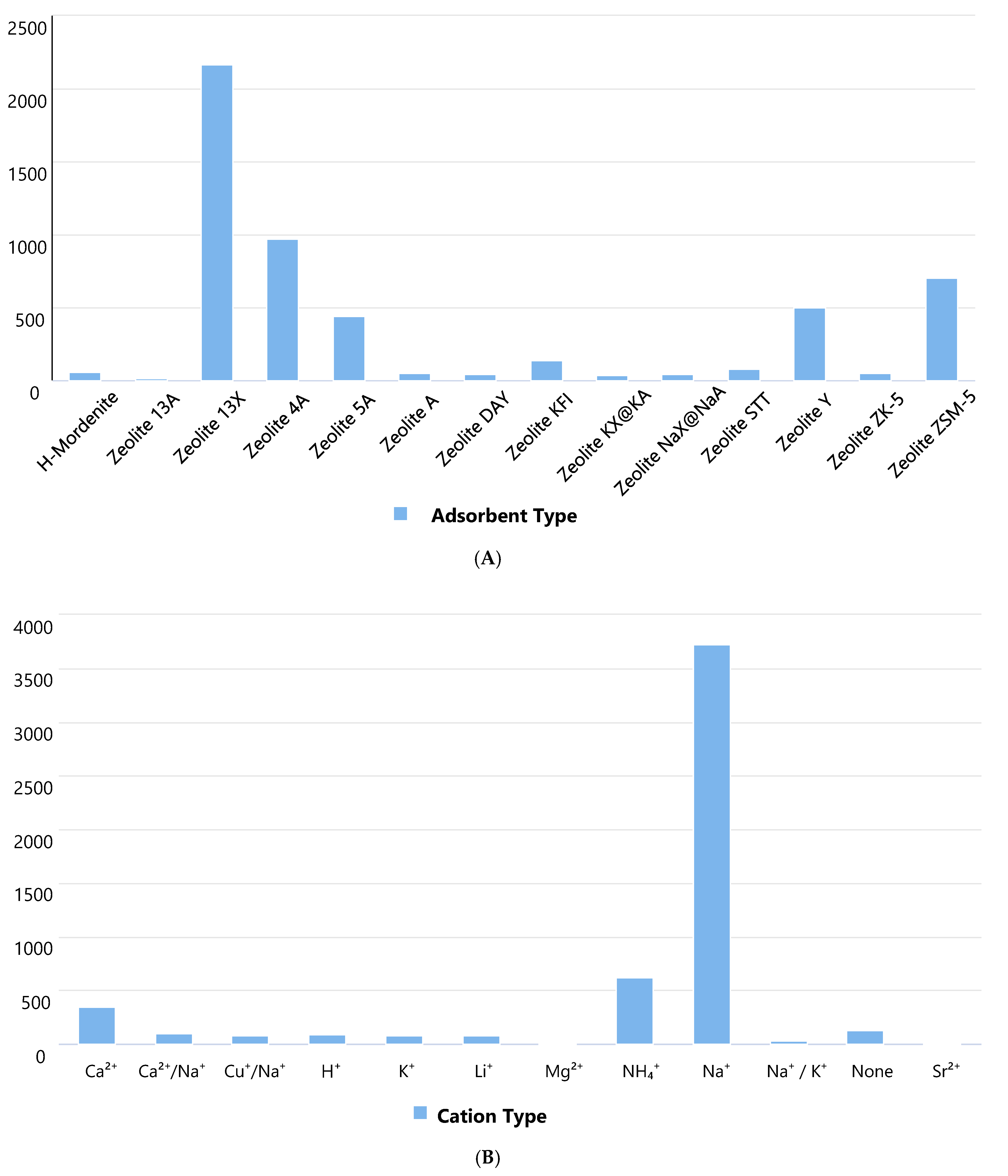 Chemengineering 09 00080 g001a